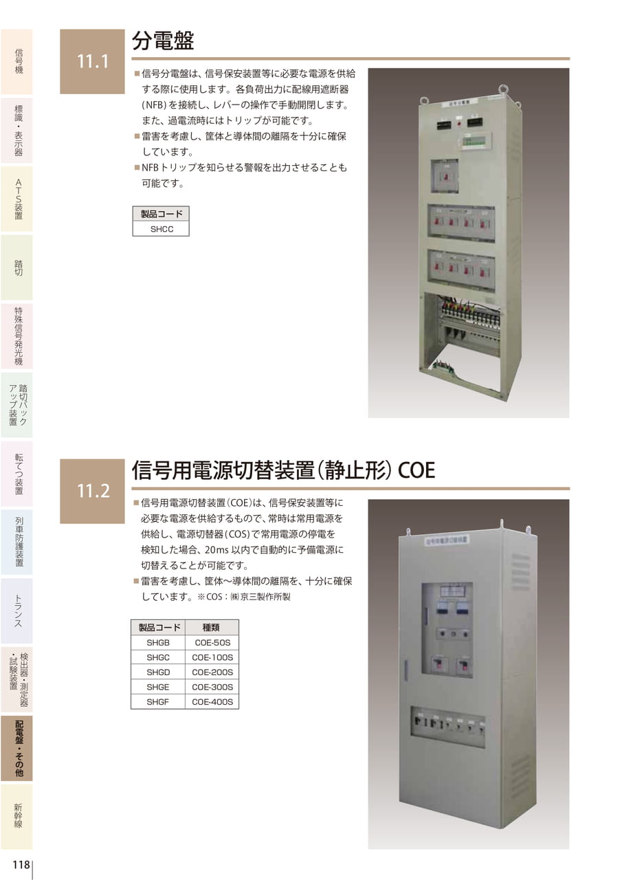 11.1 分電盤/11.2 信号用電源切替装置(静止形)COE