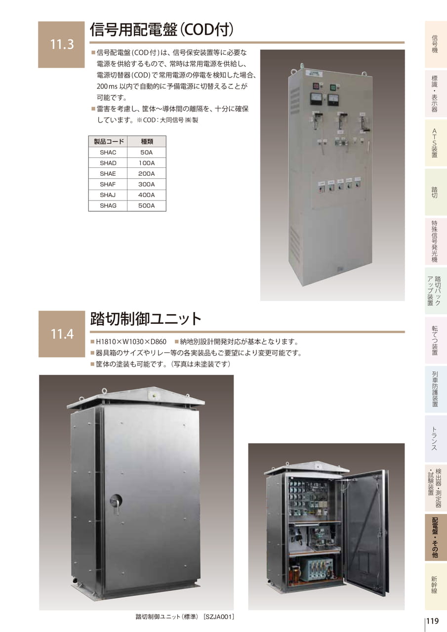 11.3 信号用配電盤 (COD付)/11.4 踏切制御ユニット