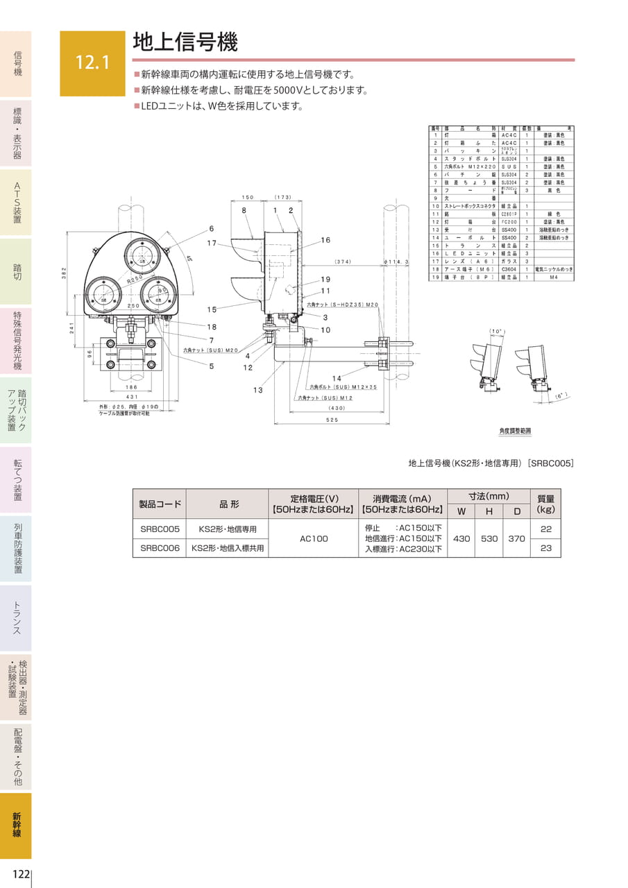 12.1 地上信号機