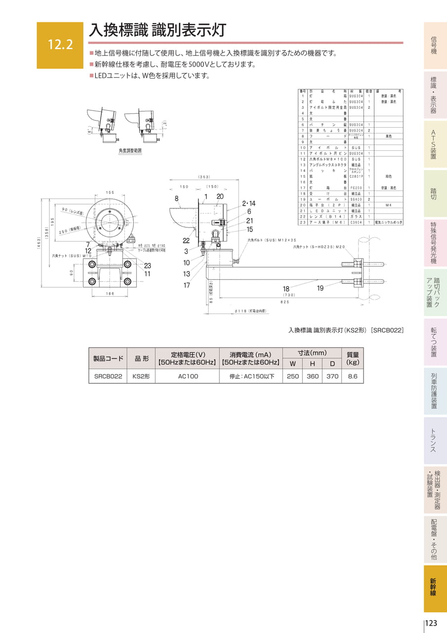 12.2 入換標識識別表示灯