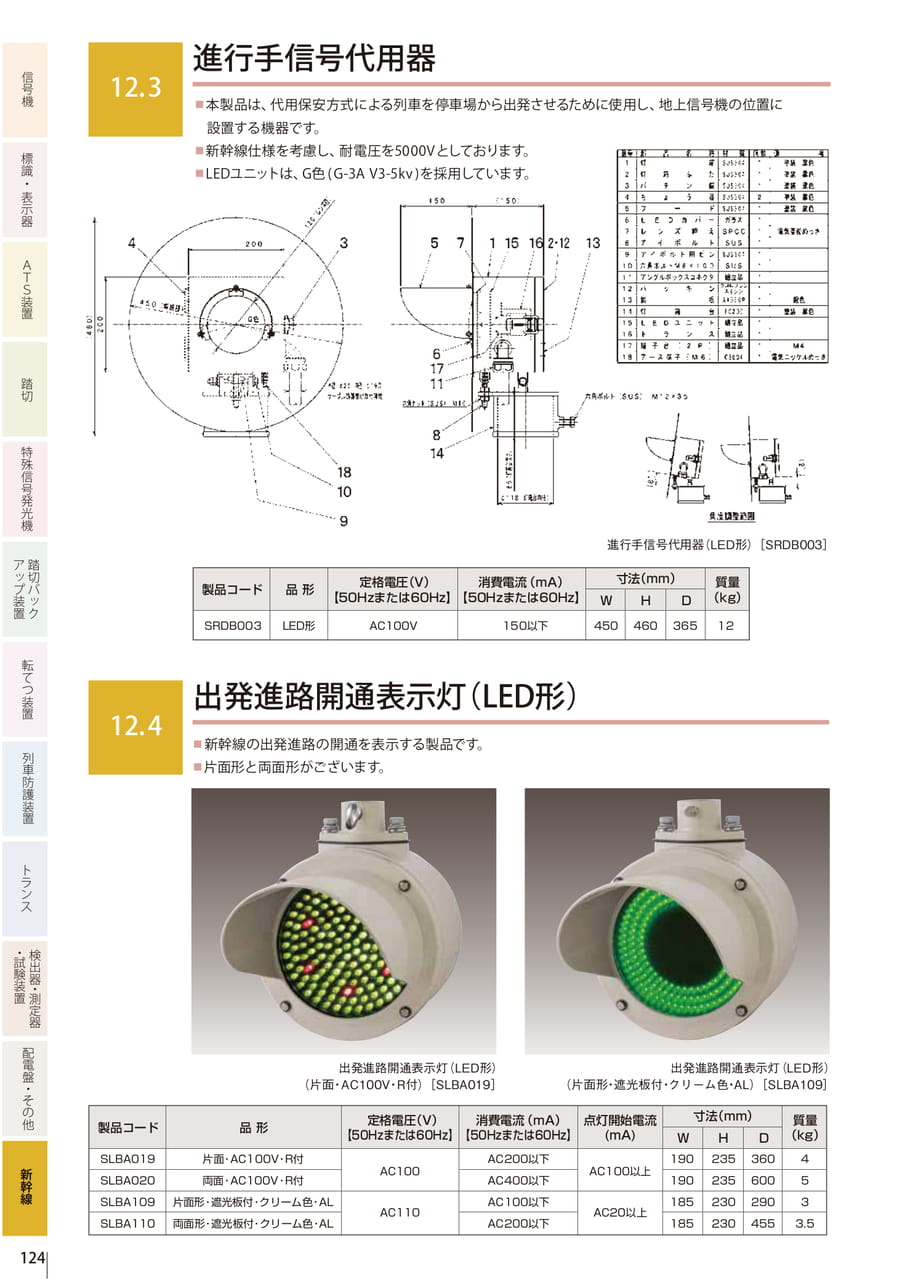 12.3 進行手信号代用器/12.4 出発進路開通表示灯(LED形)