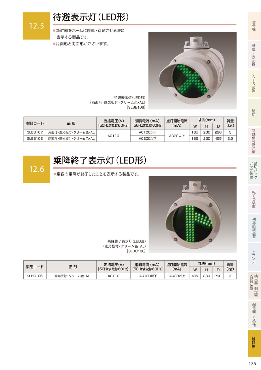 12.5 待避表示灯(LED形)/12.6 乗降終了表示灯(LED形)
