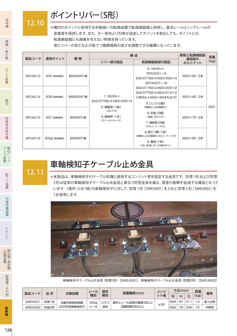 12.10 ポイントリバー(S形)/12.11 車軸検知子ケーブル止め金具