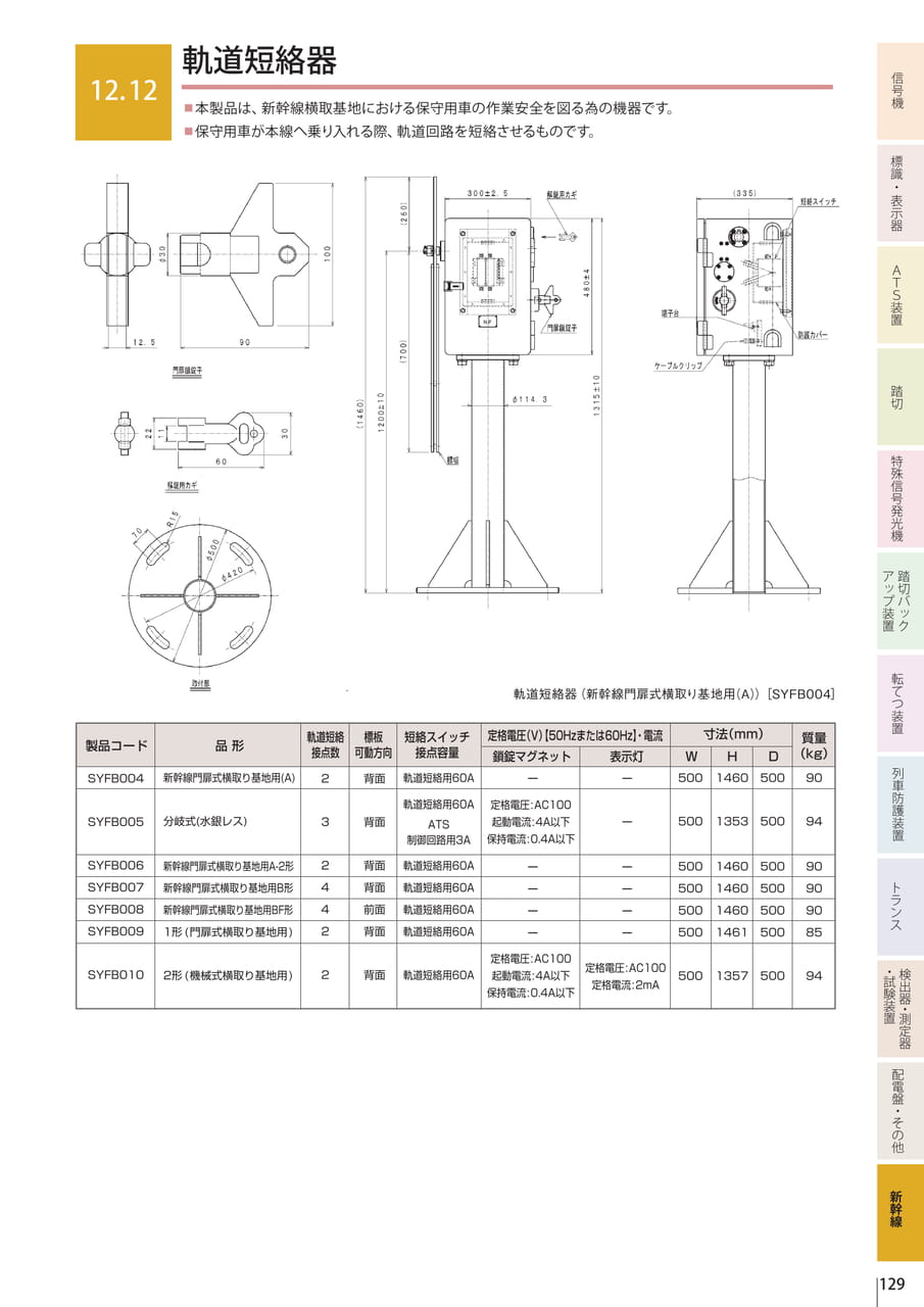 12.12 軌道短絡器