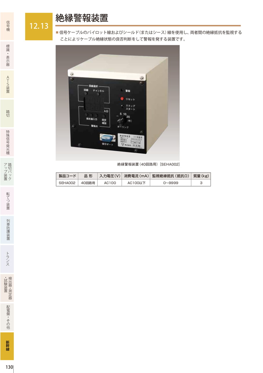 12.13 絶縁警報装置