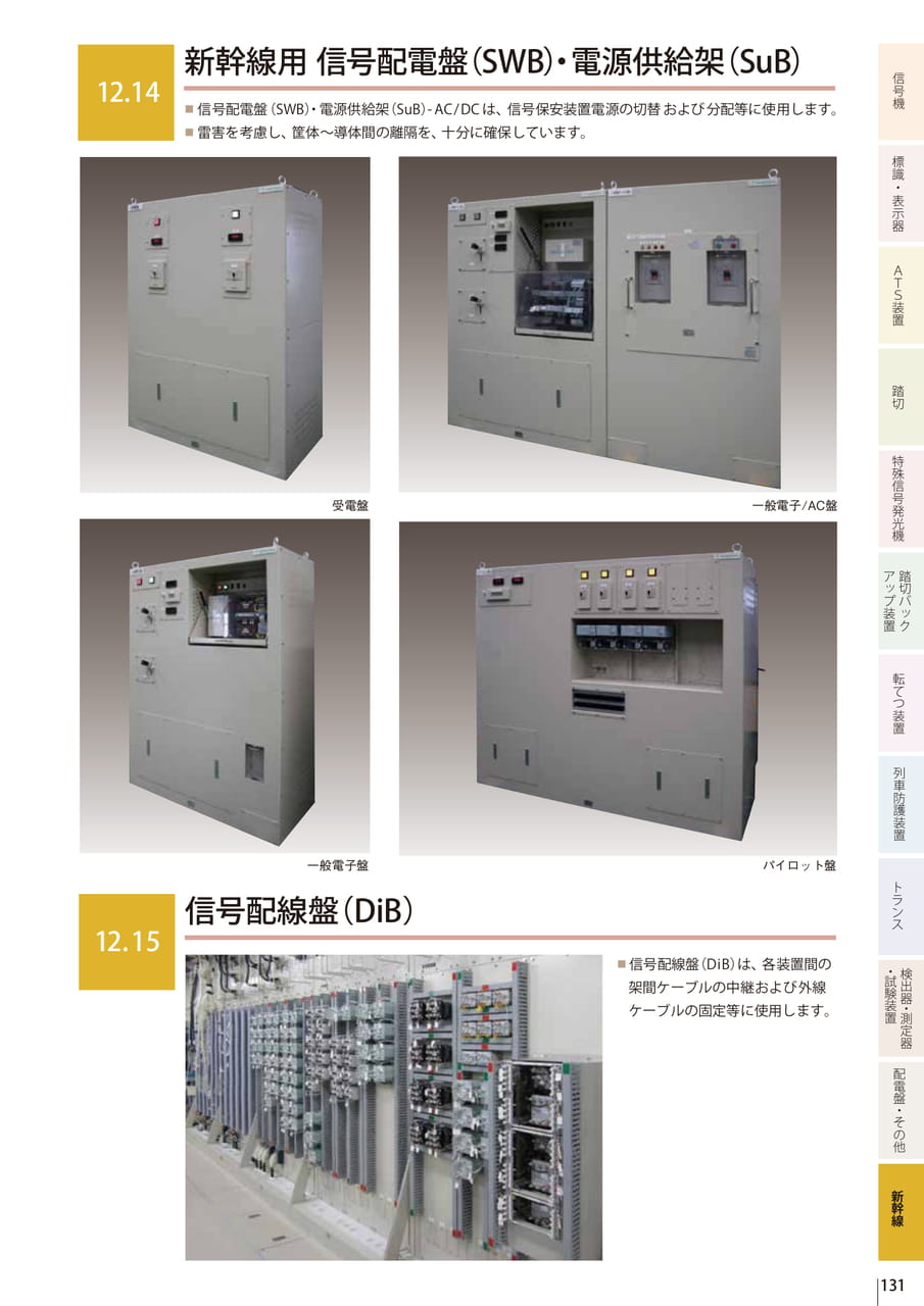 12.14 新幹線用信号配電盤 (SWB)・電源供給架 (SuB)/12.15 信号配線盤(DiB)