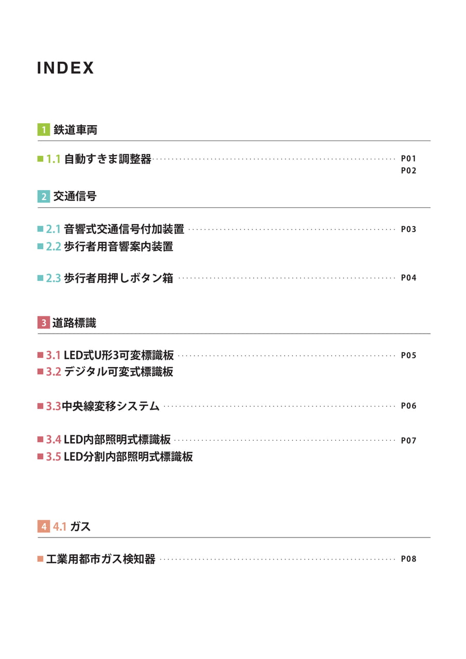 目次