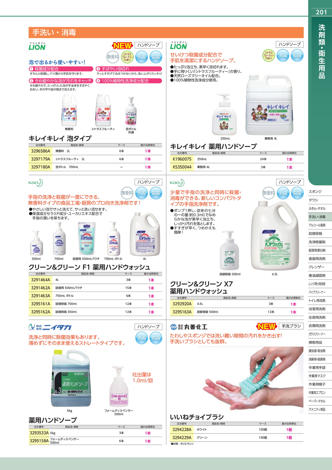 Page 201