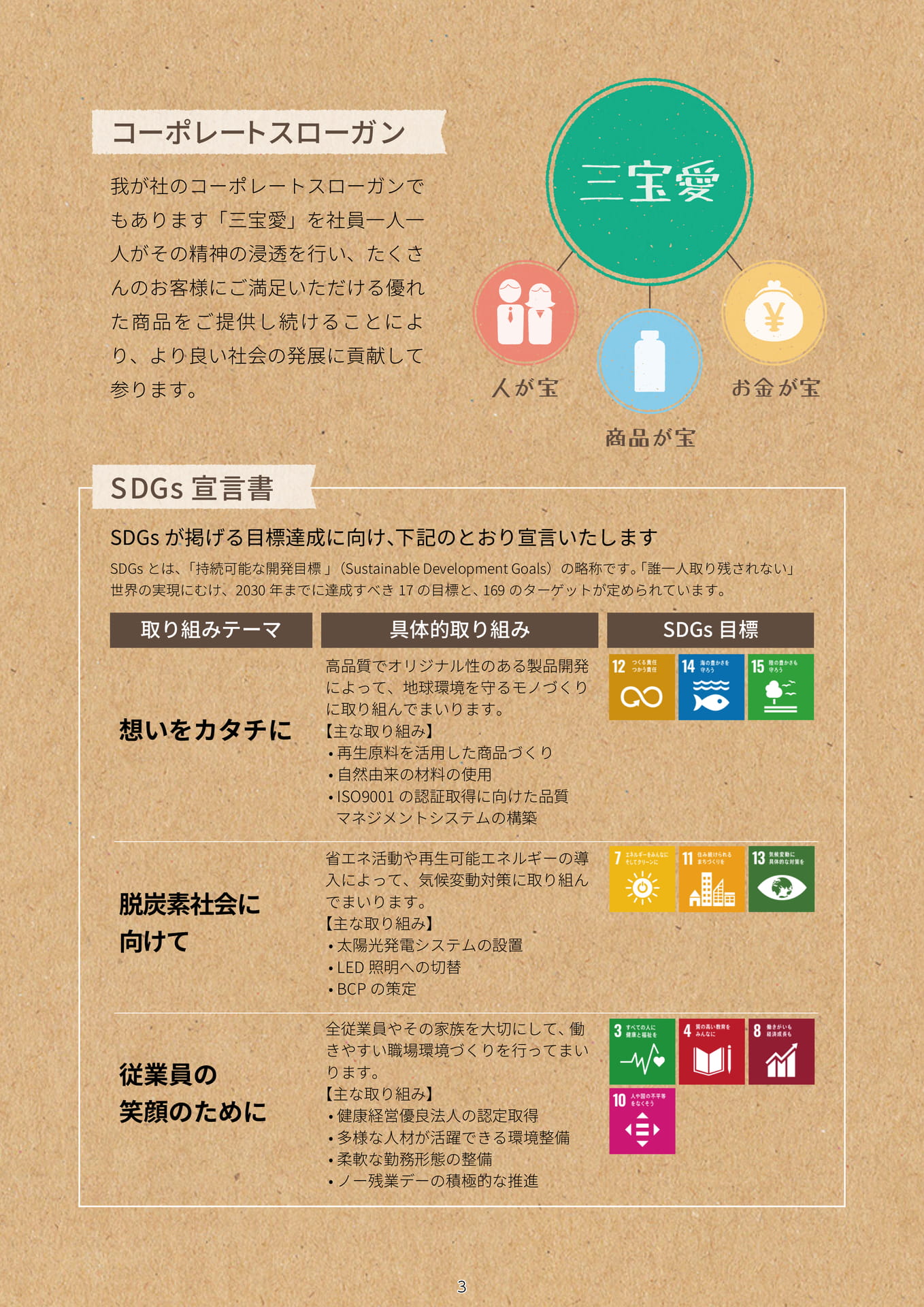 P.005 コーポレートスローガン/SDGs宣言 (カタログ上表記P.003)