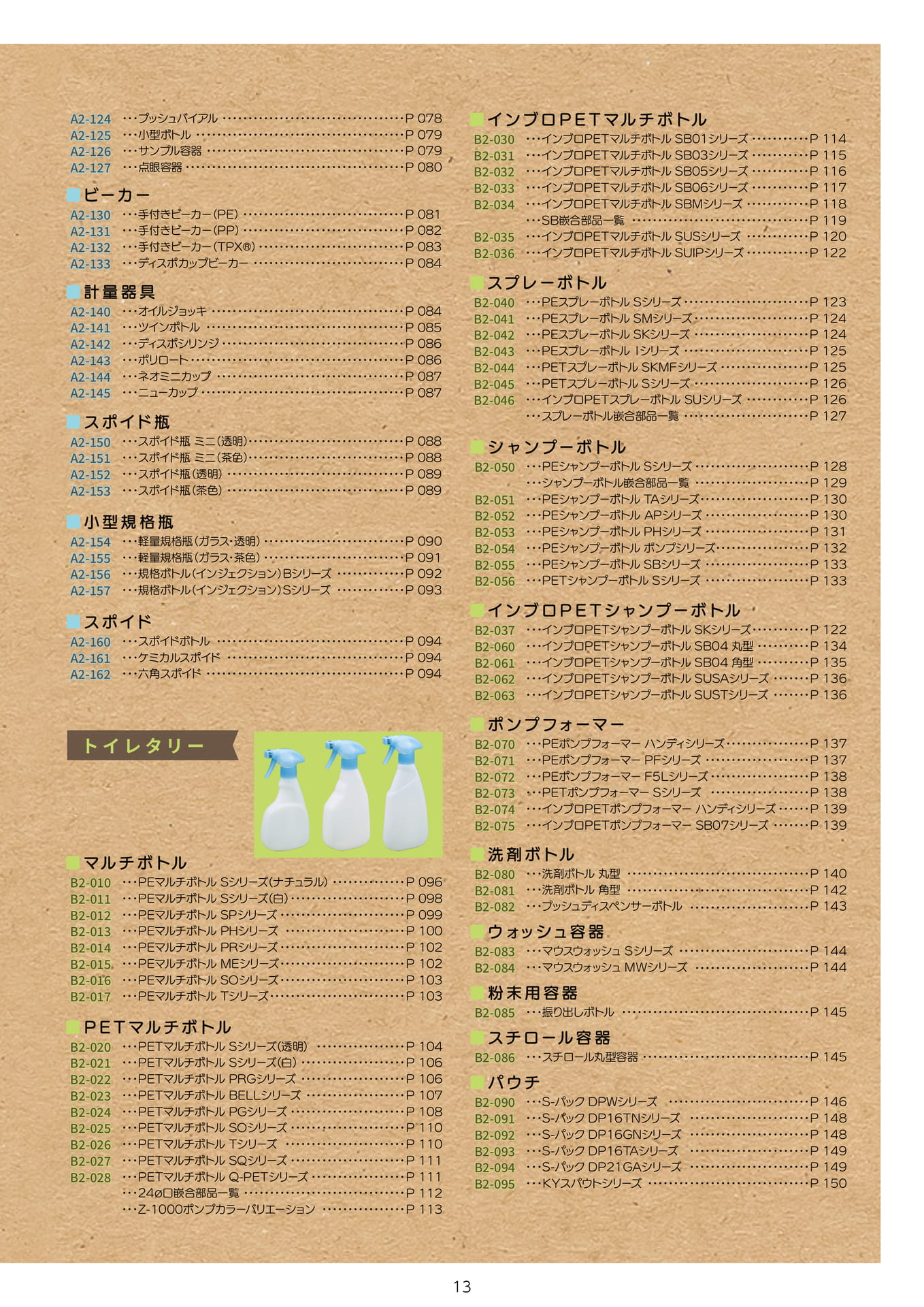 P.015 目次② (カタログ上表記P.013)