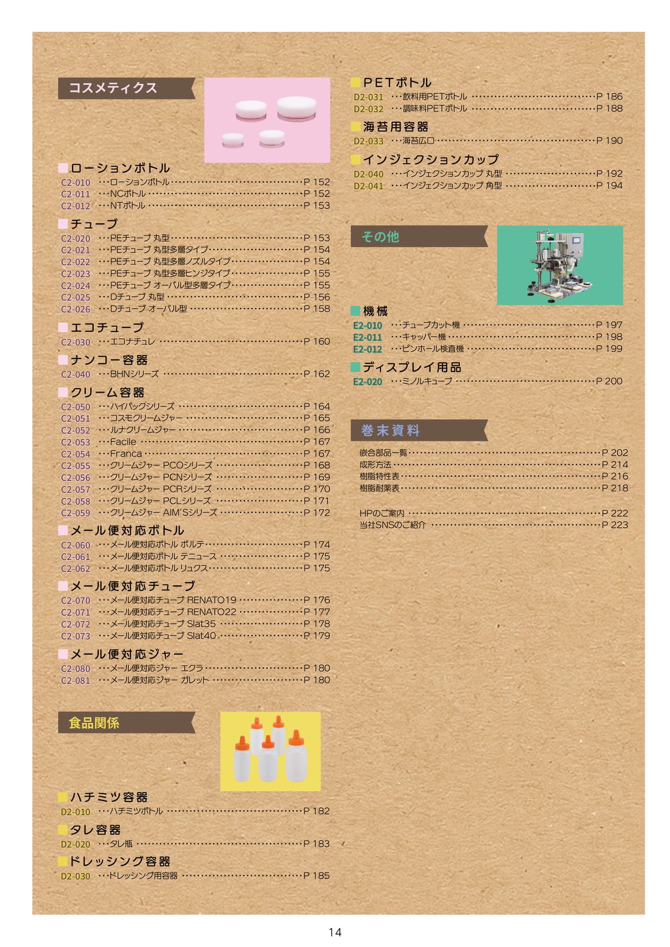P.016 目次③ (カタログ上表記P.014)