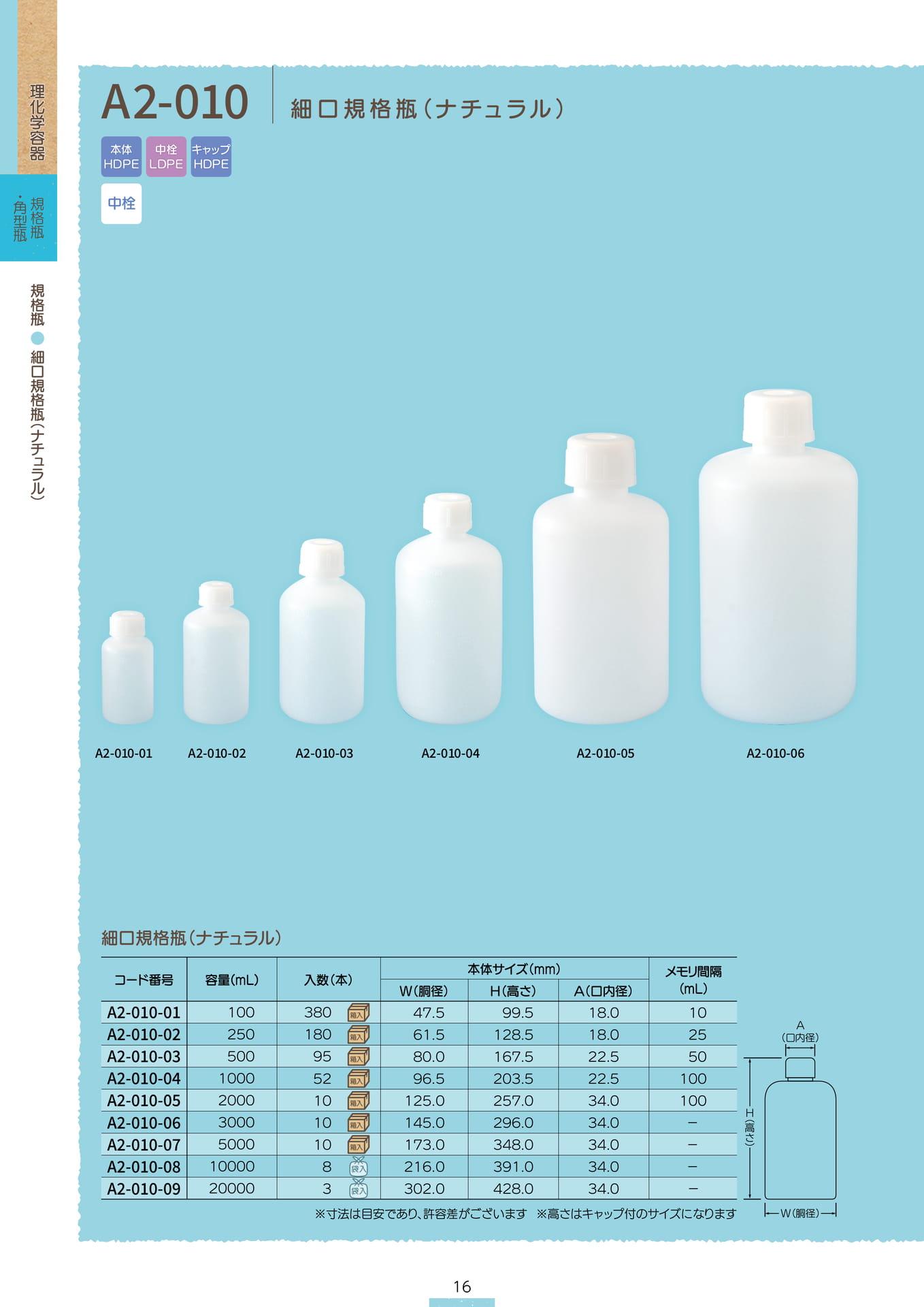 P.018 規格瓶 A2-010① (カタログ上表記P.016)