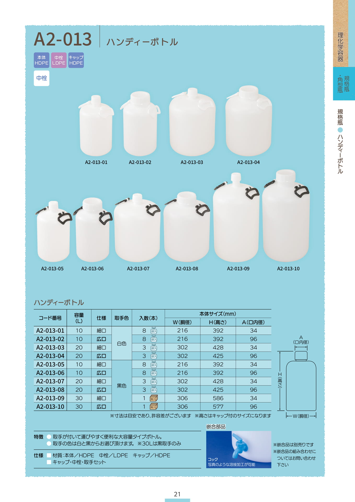 P.023 規格瓶 A2-013 (カタログ上表記P.021)