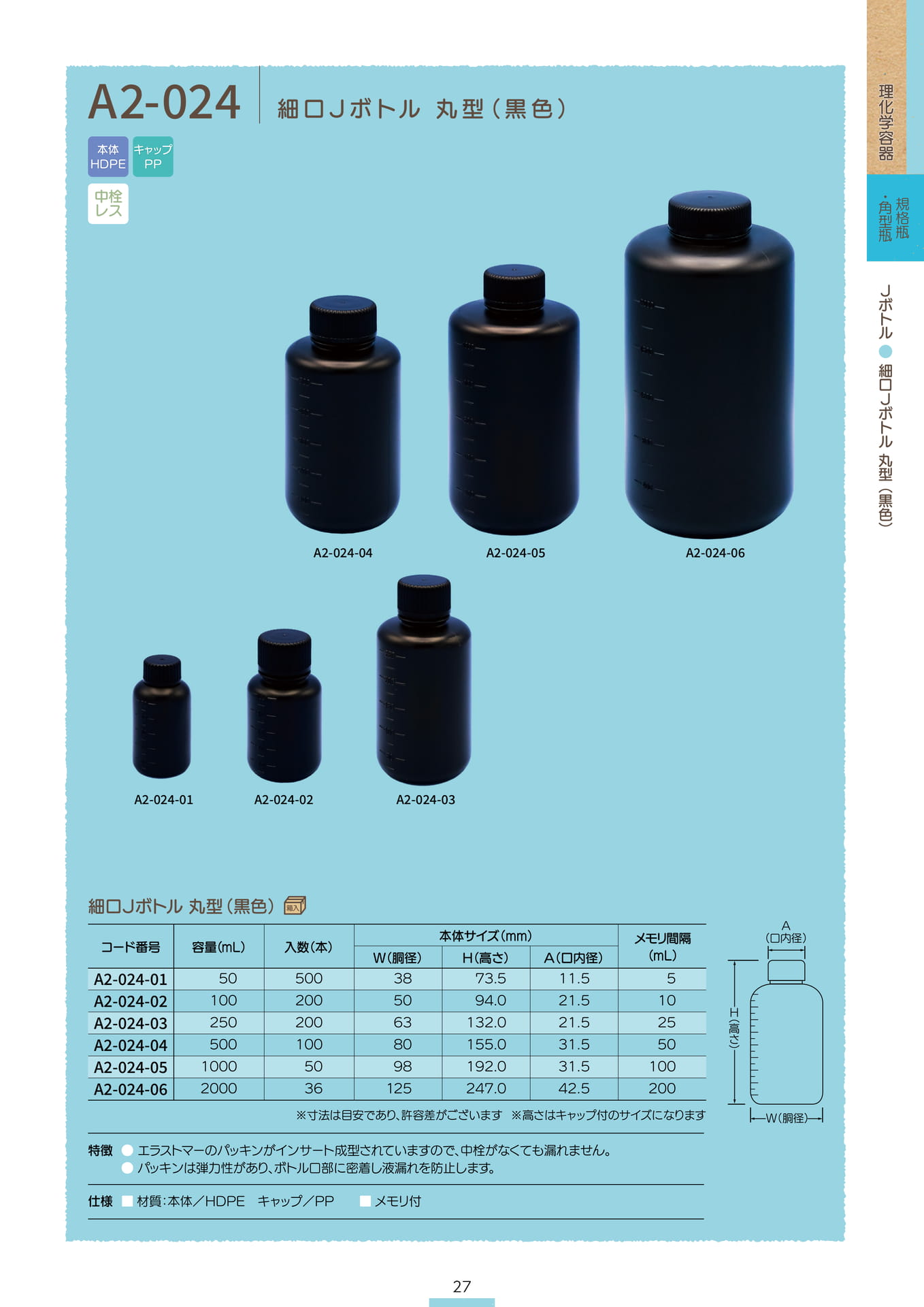 P.029 Jボトル A2-024 (カタログ上表記P.027)