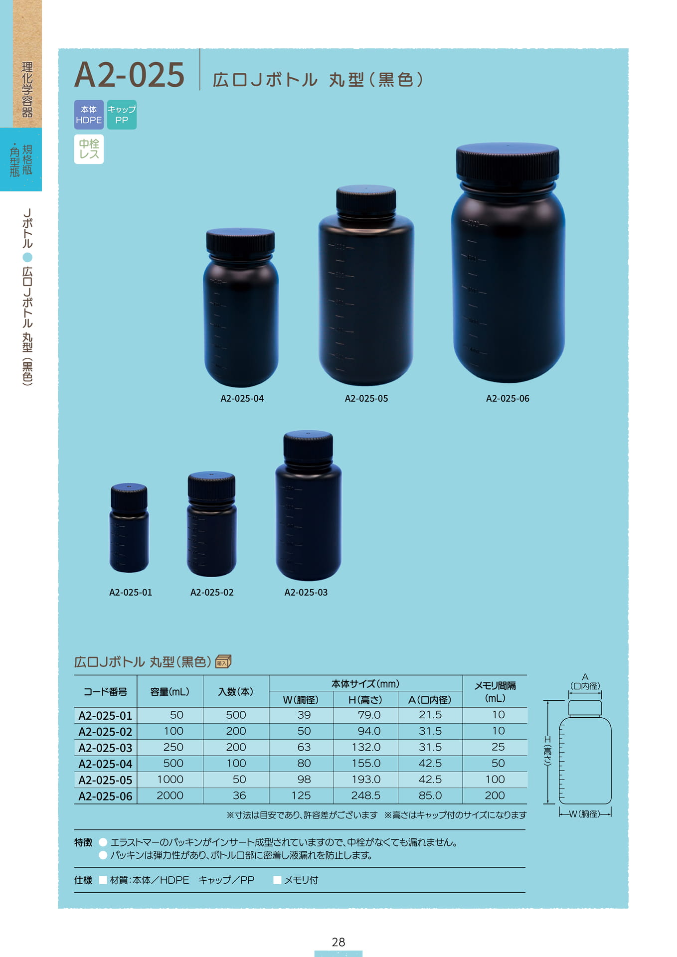 P.030 Jボトル A2-025 (カタログ上表記P.028)