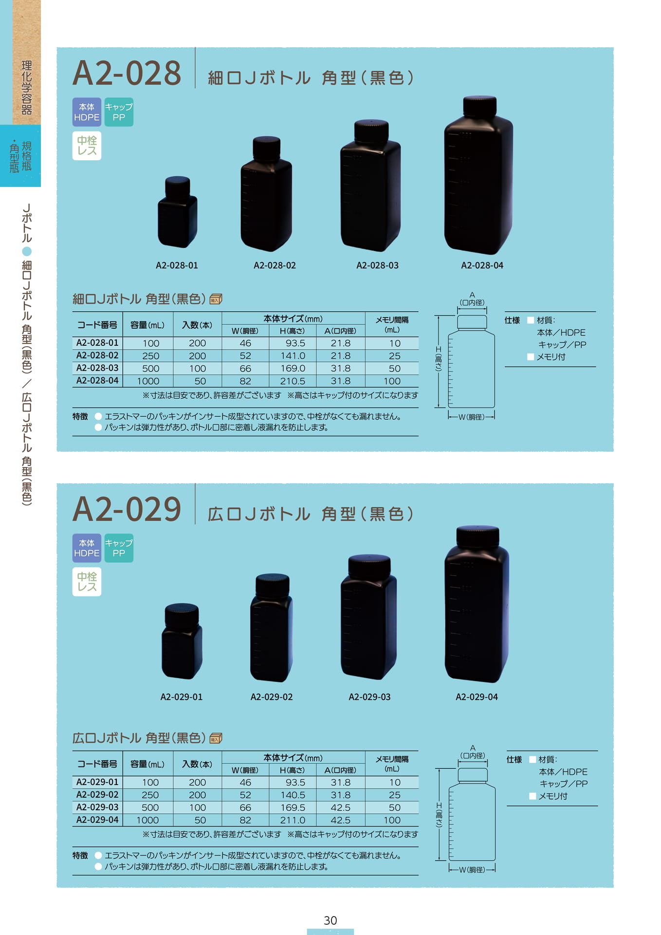 P.032 Jボトル A2-028/A2-029 (カタログ上表記P.030)