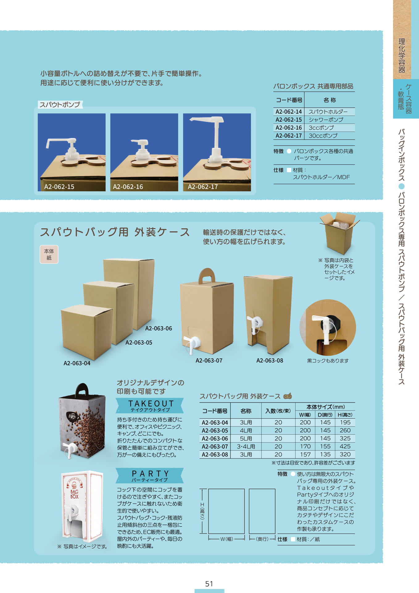 P.053 バッグインボックス A2-062④/A2-063② (表記上P.051)