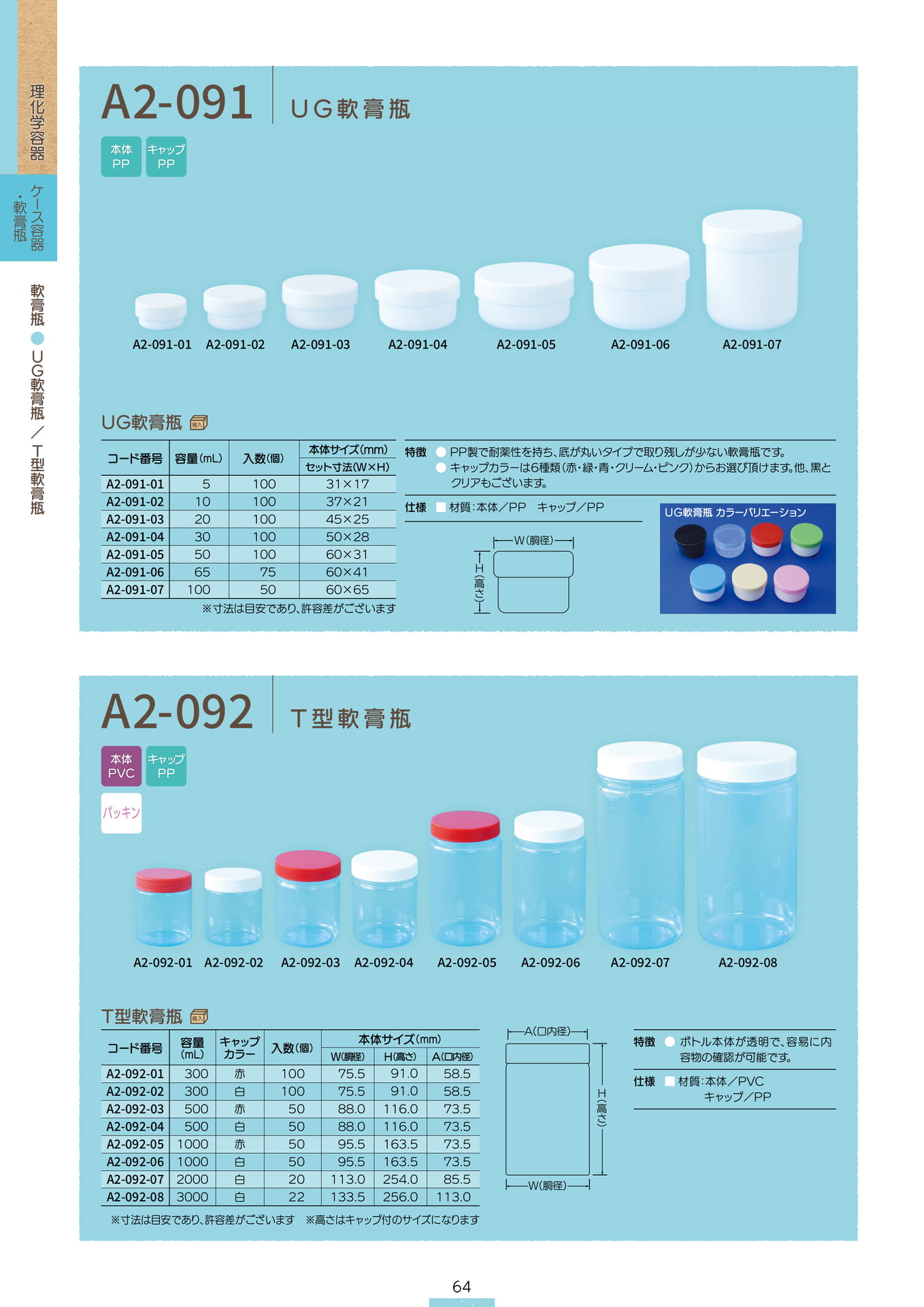P.066 軟膏瓶 A2-091/A2-092 (カタログ上表記P.064)