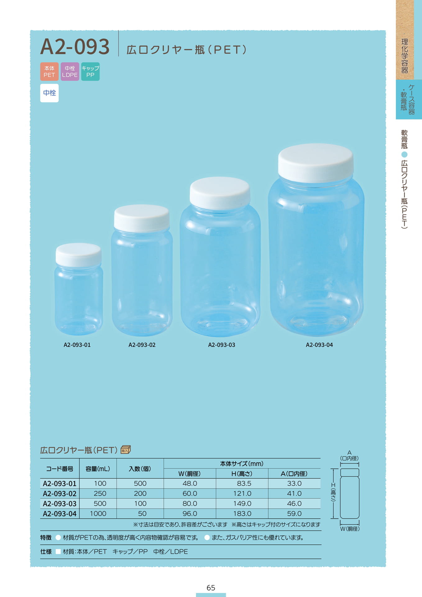 P.067 軟膏瓶 A2-093 (カタログ上表記P.065)