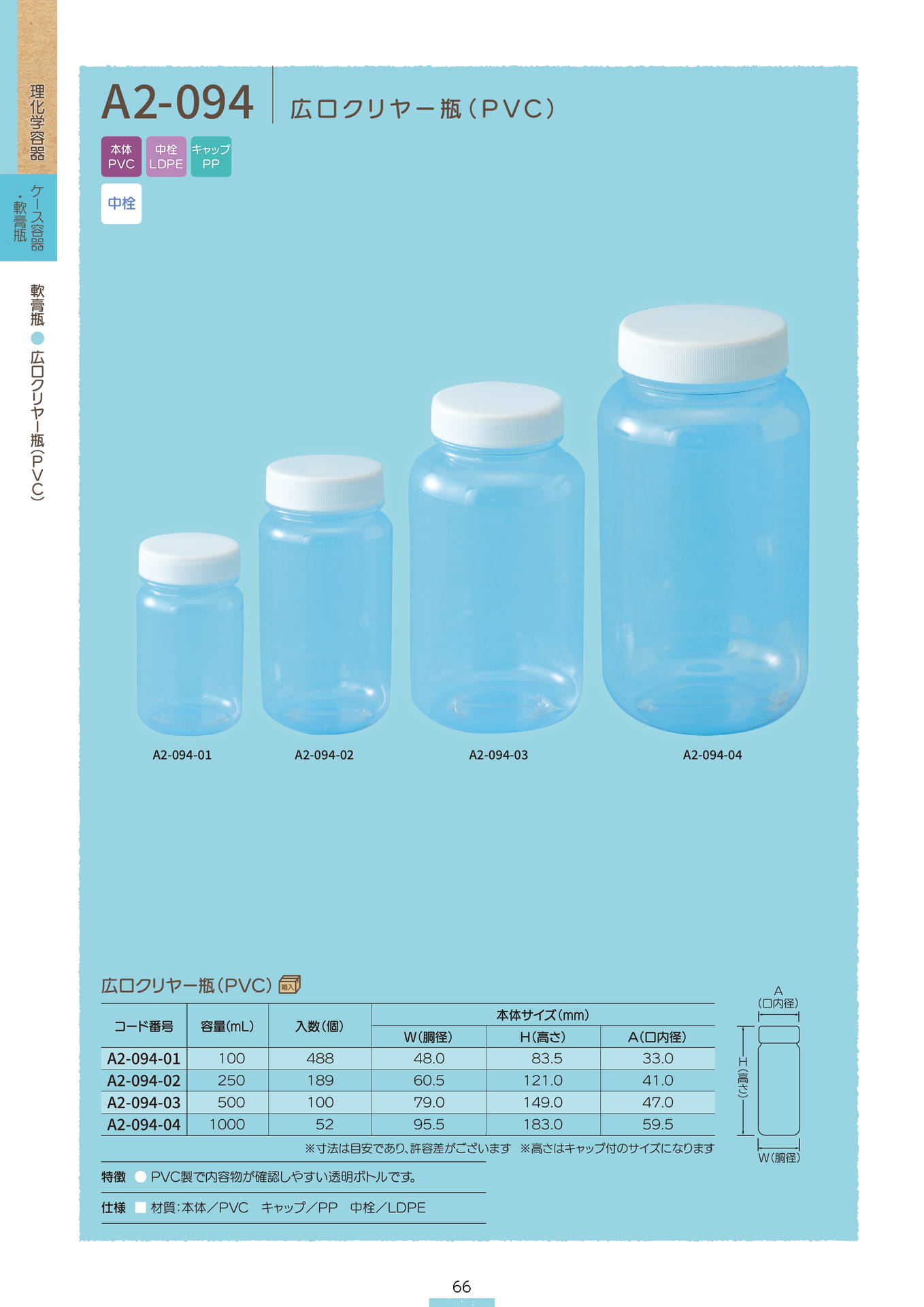 P.068 軟膏瓶 A2-094 (カタログ上表記P.066)