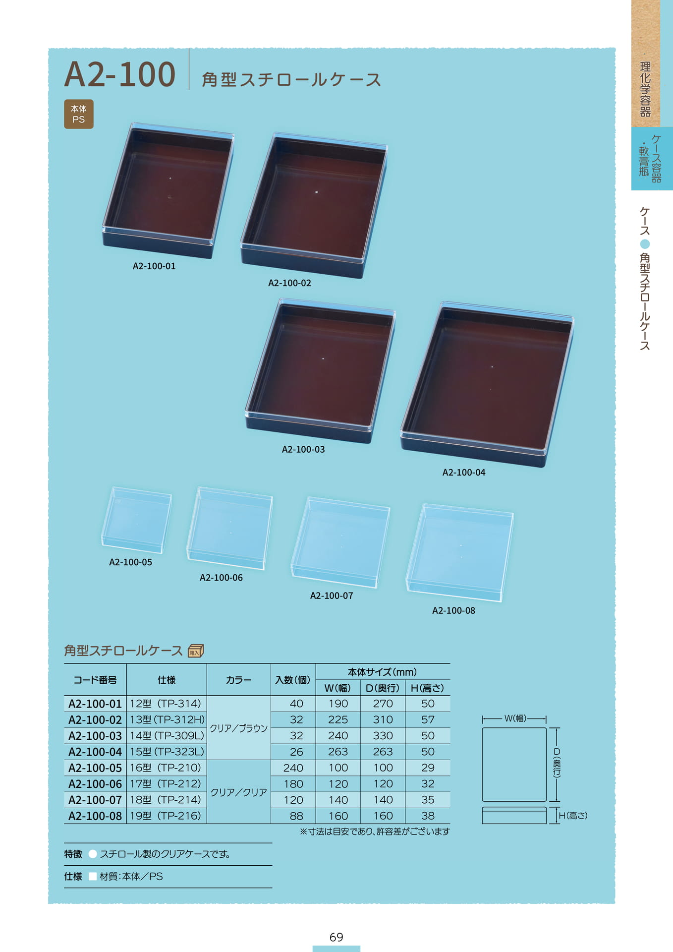 P.071 ケース A2-100 (カタログ上表記P.069)