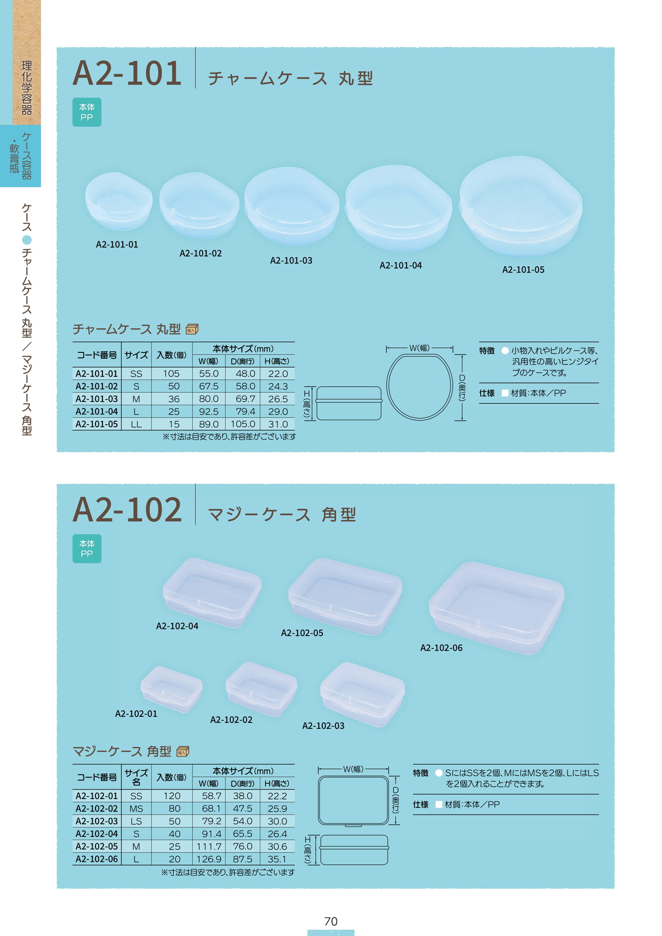 P.072 ケース A2-101/A2-102 (カタログ上表記P.070)