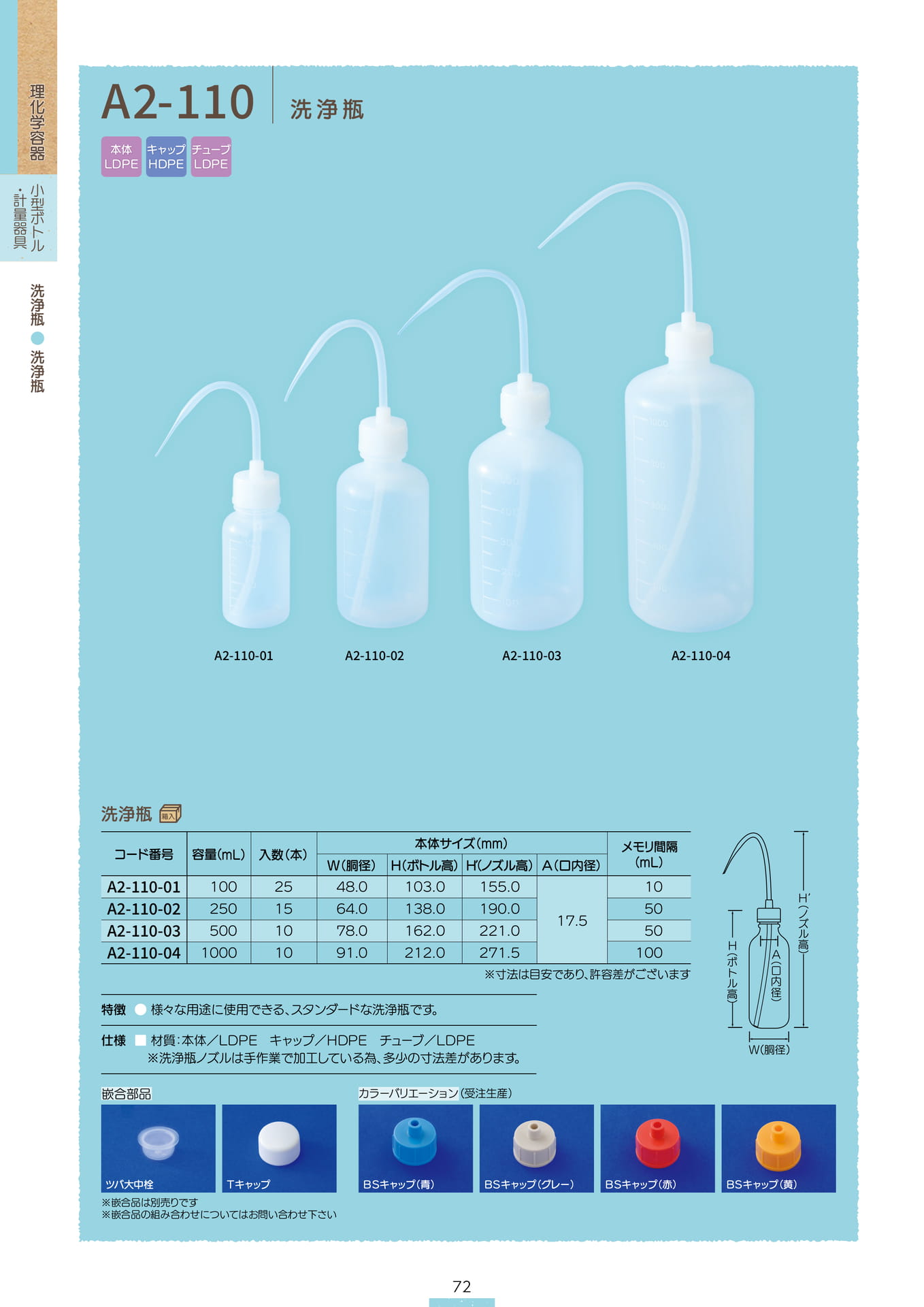 P.074 洗浄瓶 A2-110 (カタログ上表記P.072)