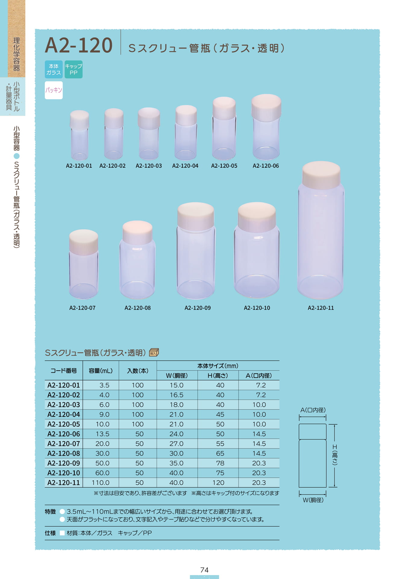 P.076 小型容器 A2-120 (カタログ上表記P.074)