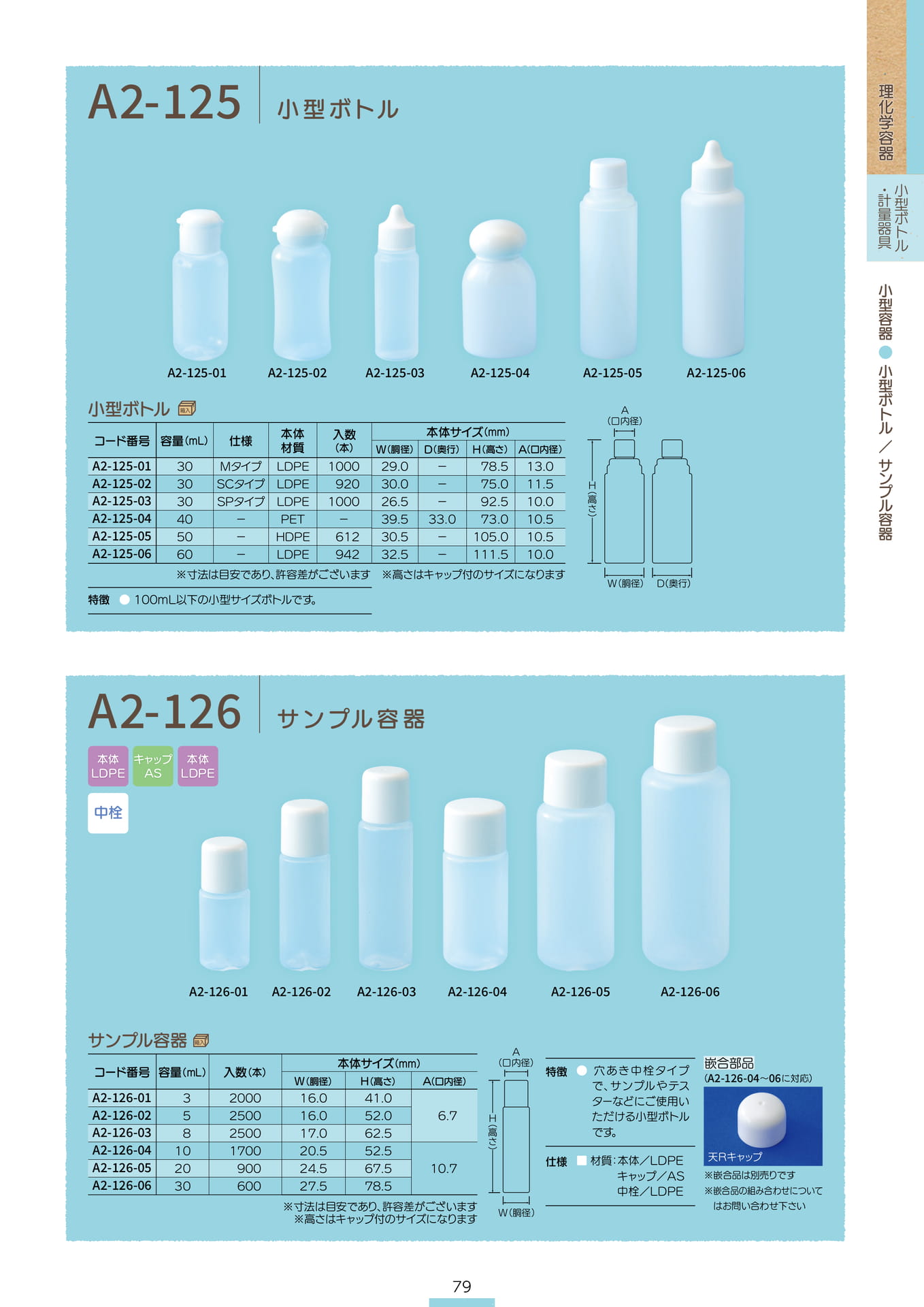 P.081 小型容器 A2-125/A2-126 (カタログ上表記P.79)