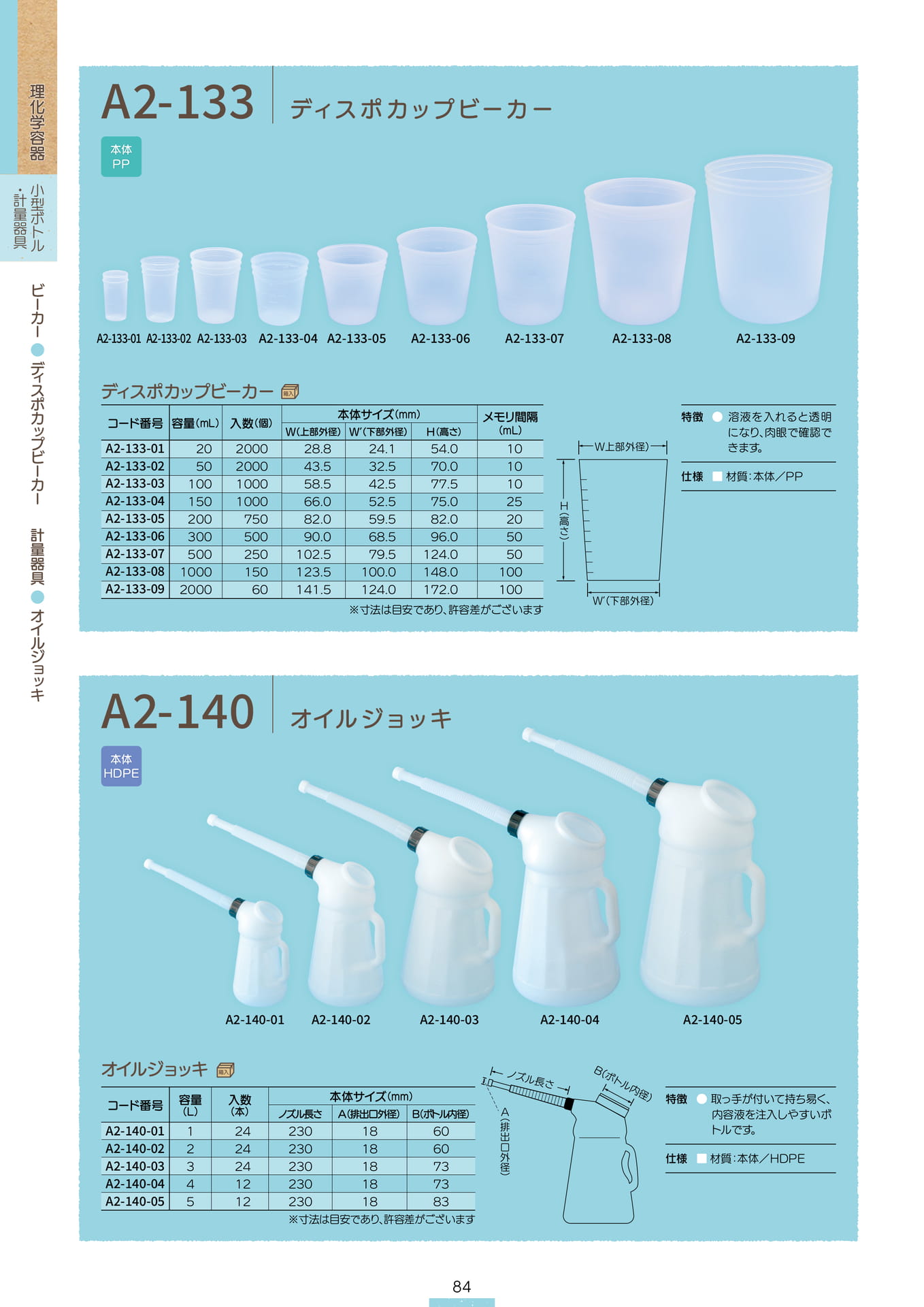 P.086 ビーカー A2-133 / 計量器具 A2-140 (カタログ上表記P.084)