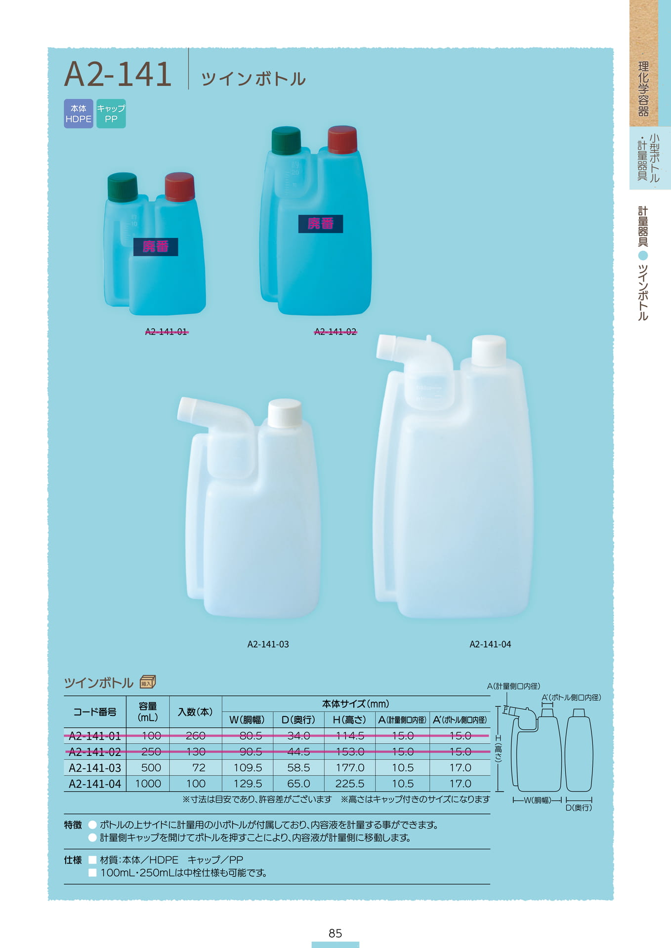 P.087 計量器具 A2-141 (カタログ上表記P.085)