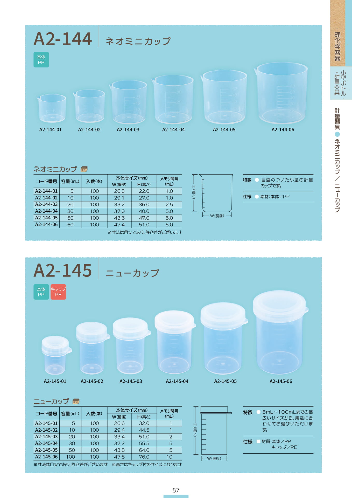 P.089 計量器具 A2-144/A2-145 (カタログ上表記P.087)