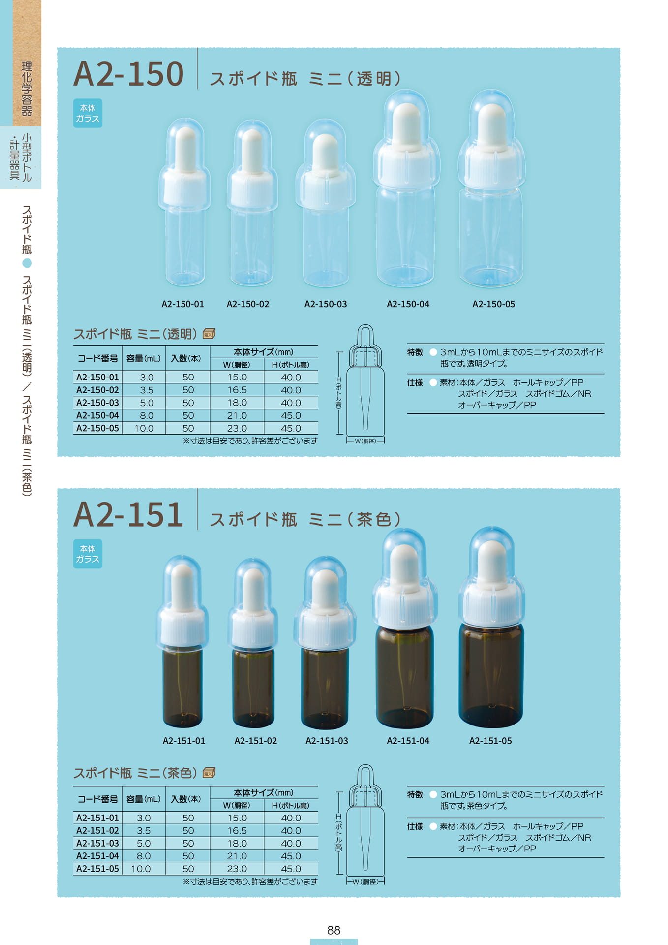 P.090 スポイド瓶 A2-150/A2-151 (カタログ上表記P.088)