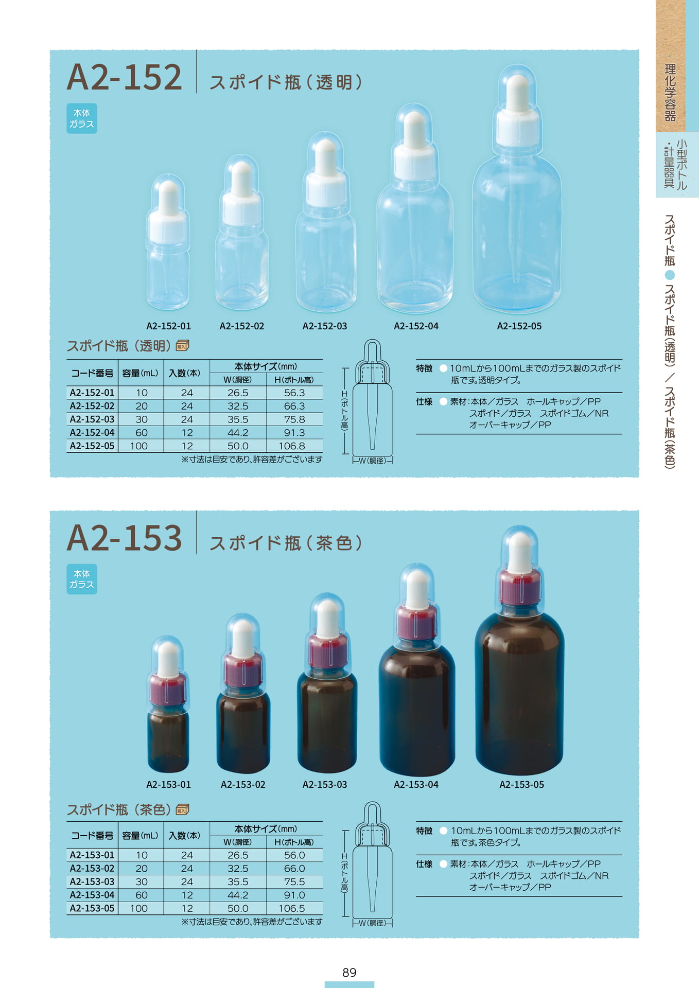 P.091 スポイド瓶 A2-152/A2-153 (カタログ上表記P.089)