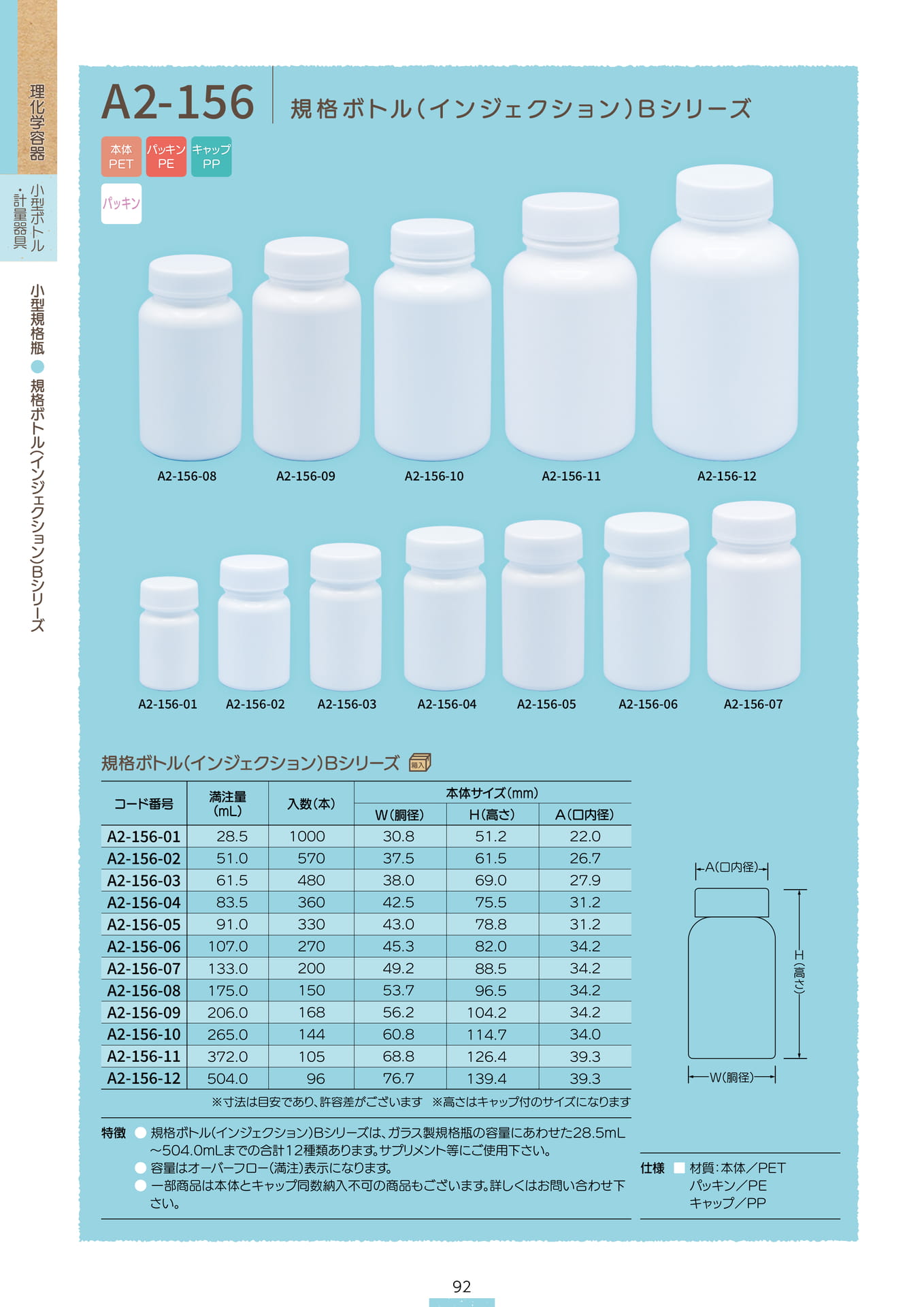 P.094 小型規格瓶 A2-156 (カタログ上表記P.092)