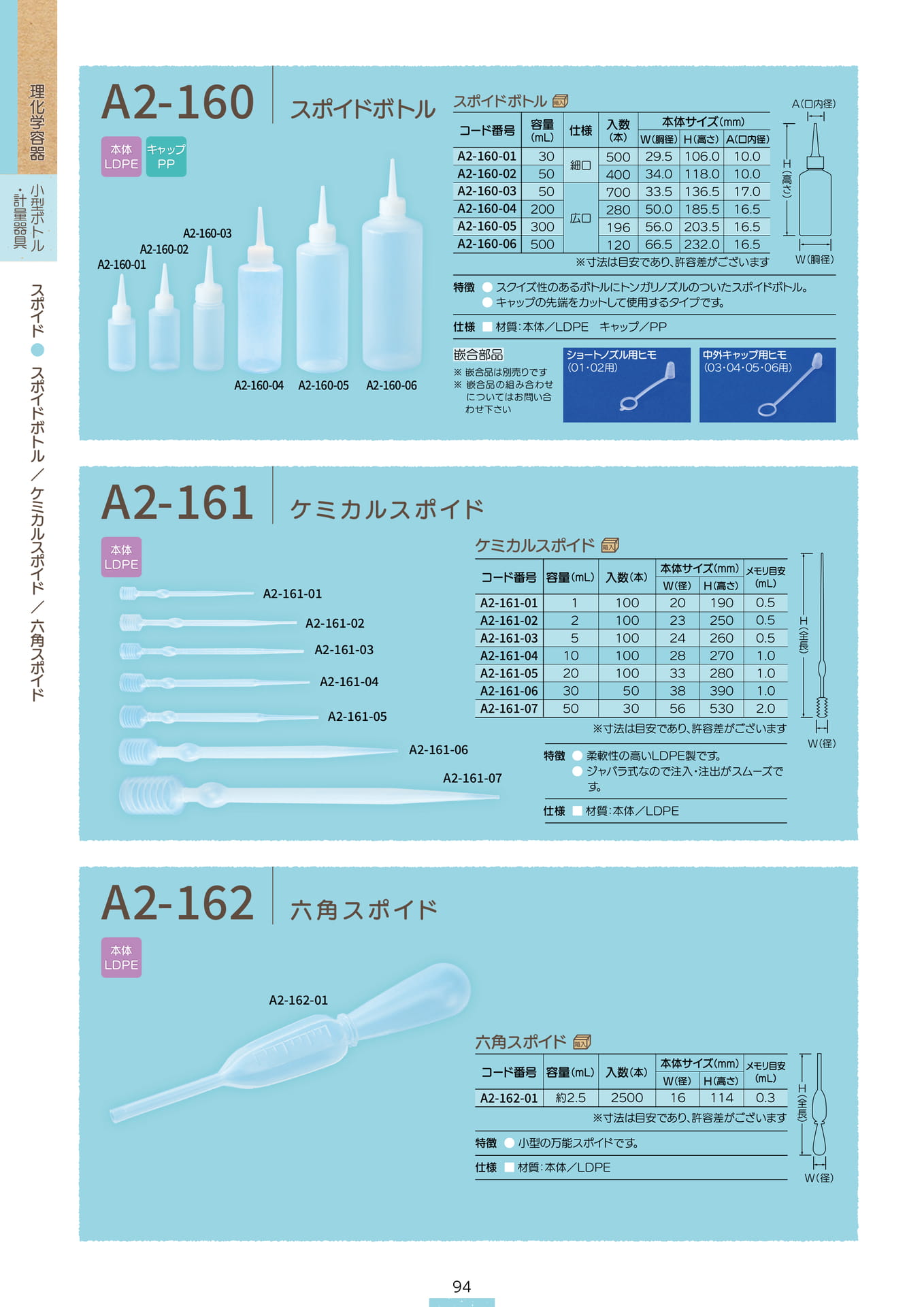 P.096 スポイド A2-160/A2-162/A2-131 (カタログ上表記P.094)