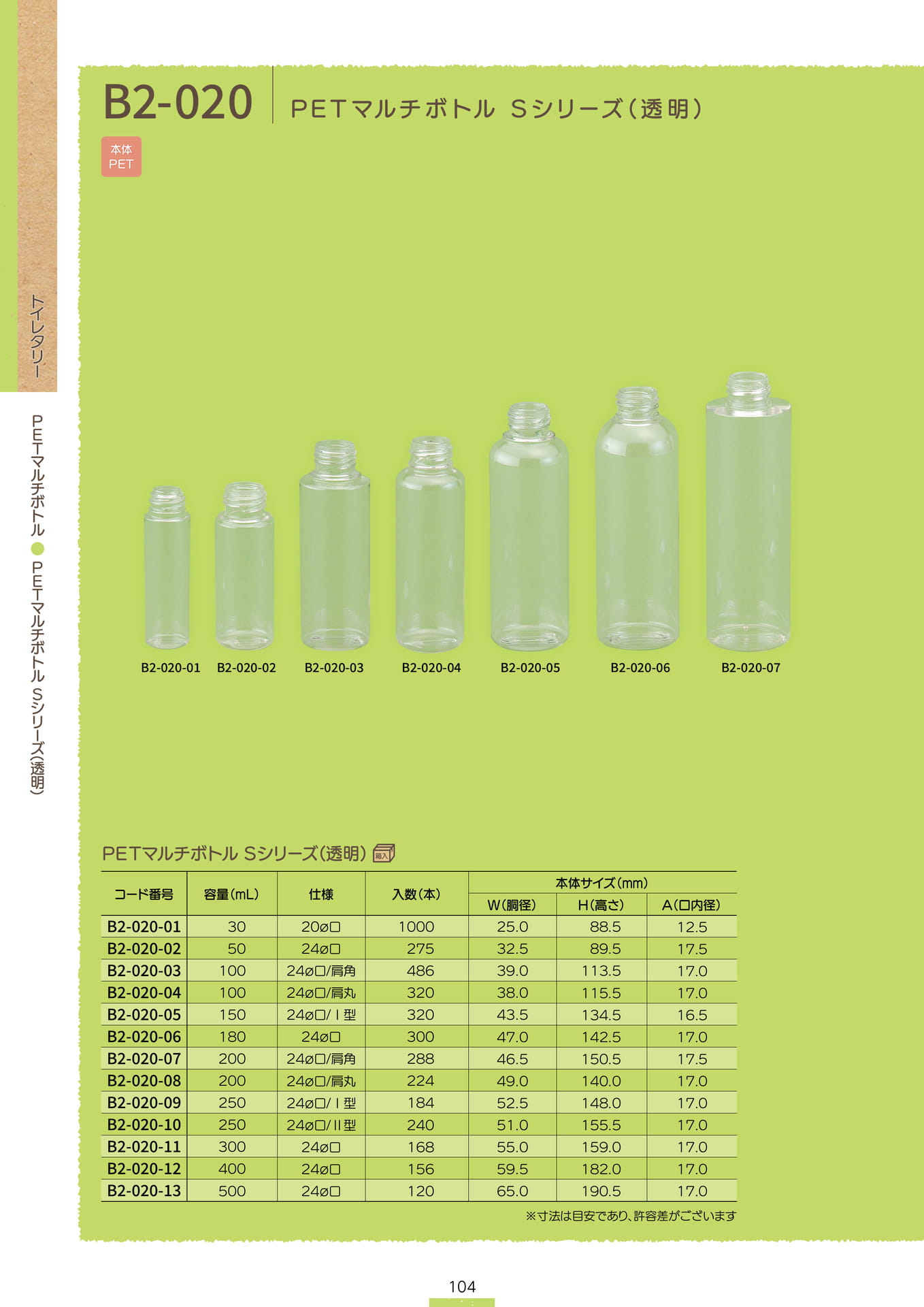 P.106 PETマルチボトル B2-020① (カタログ上表記P.104)