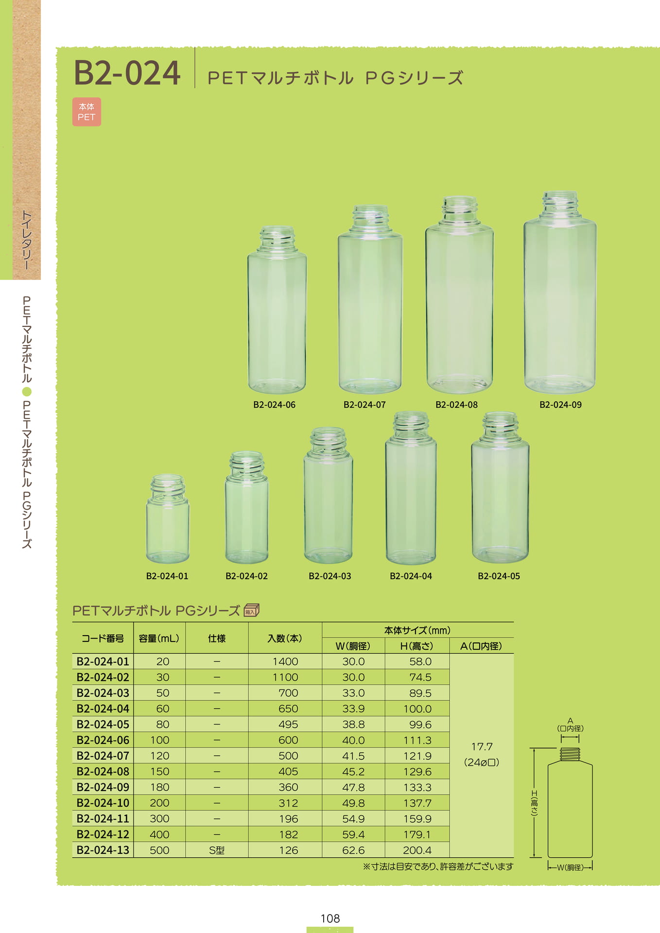 P.110 PETマルチボトル B2-024① (カタログ上表記P.108)