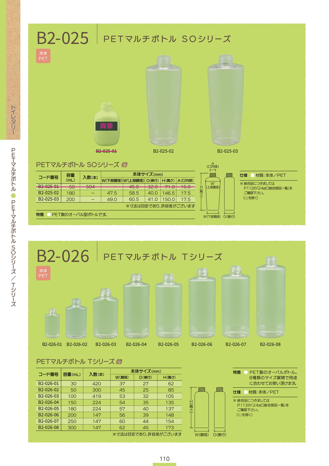 P.112 PETマルチボトル B2-025/B2-026 (カタログ上表記P.110)