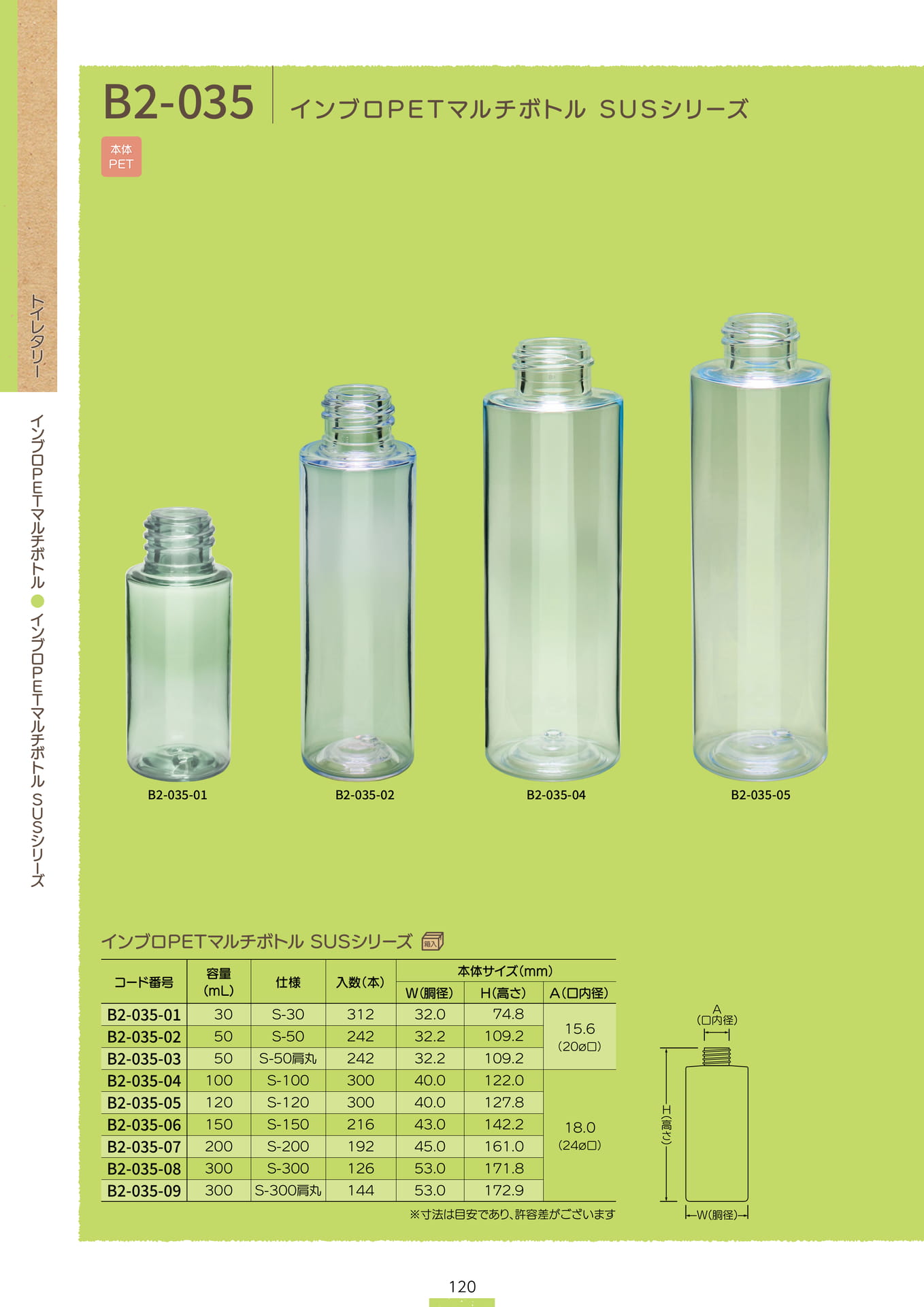P.122 インブロPETマルチボトル B2-035① (カタログ上表記P.120)