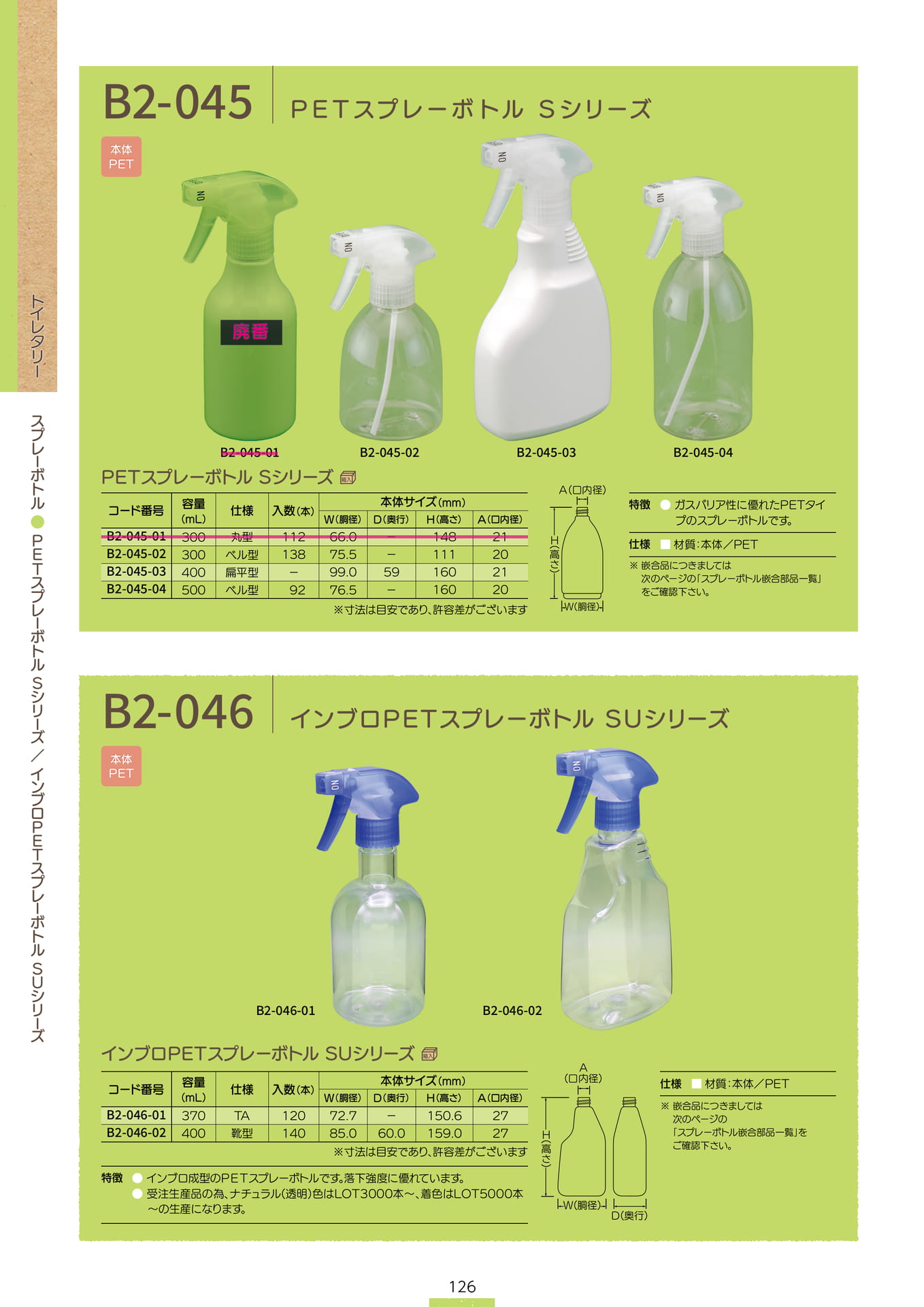 P.128 スプレーボトル B2-045/B2-046 (カタログ上表記P.126)