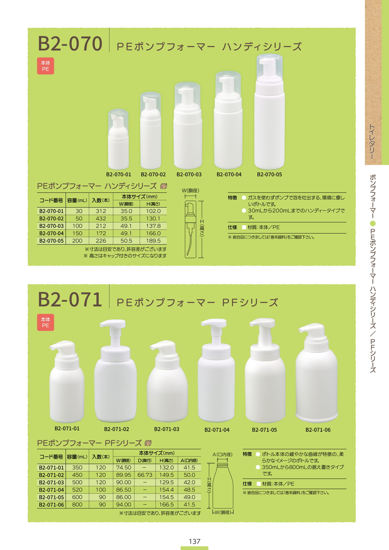 P.139 ポンプフォーマー B2-070/B2-071 (カタログ上表記P.137)