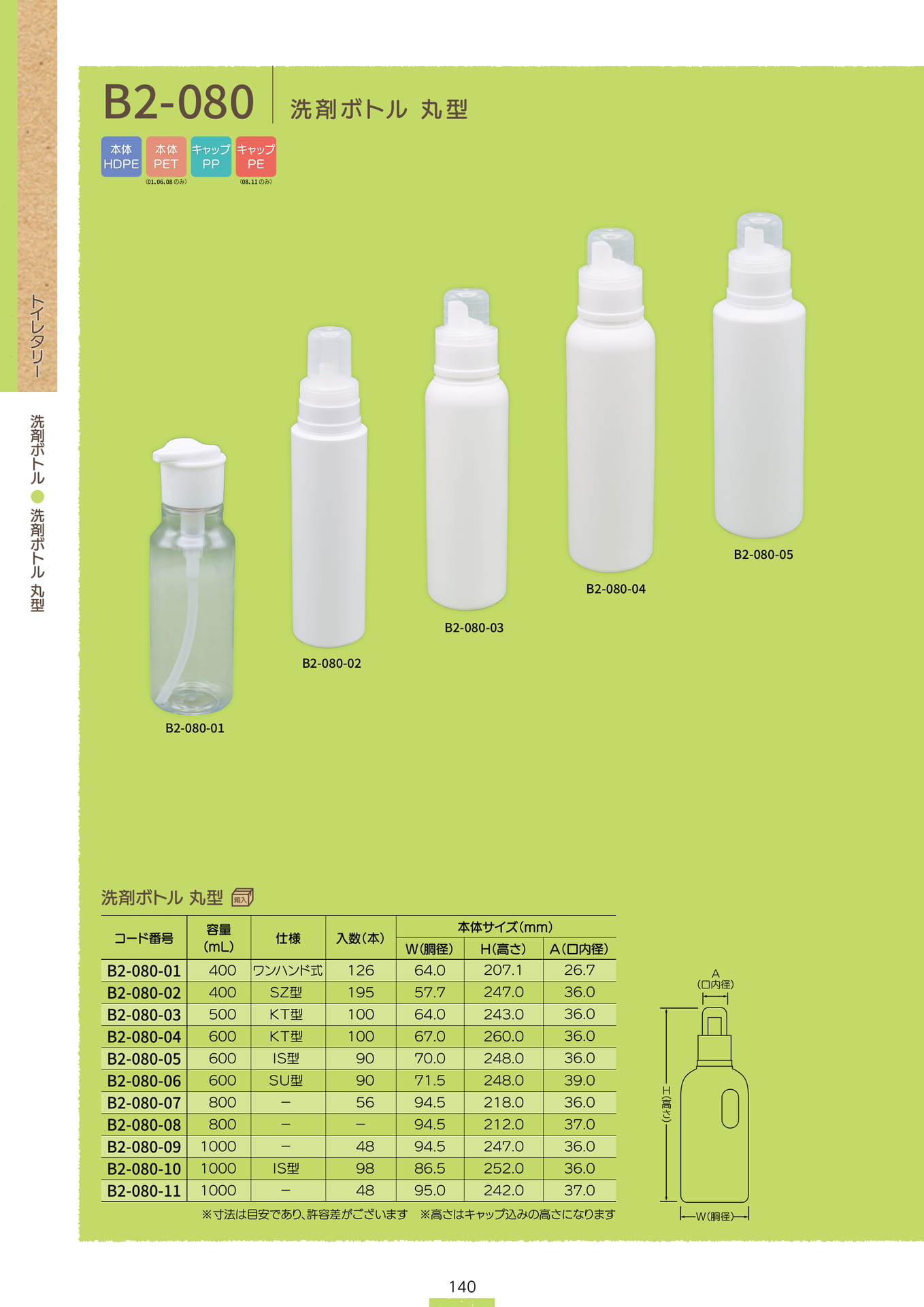 P.142 洗剤ボトル B2-080① (カタログ上表記P.140)