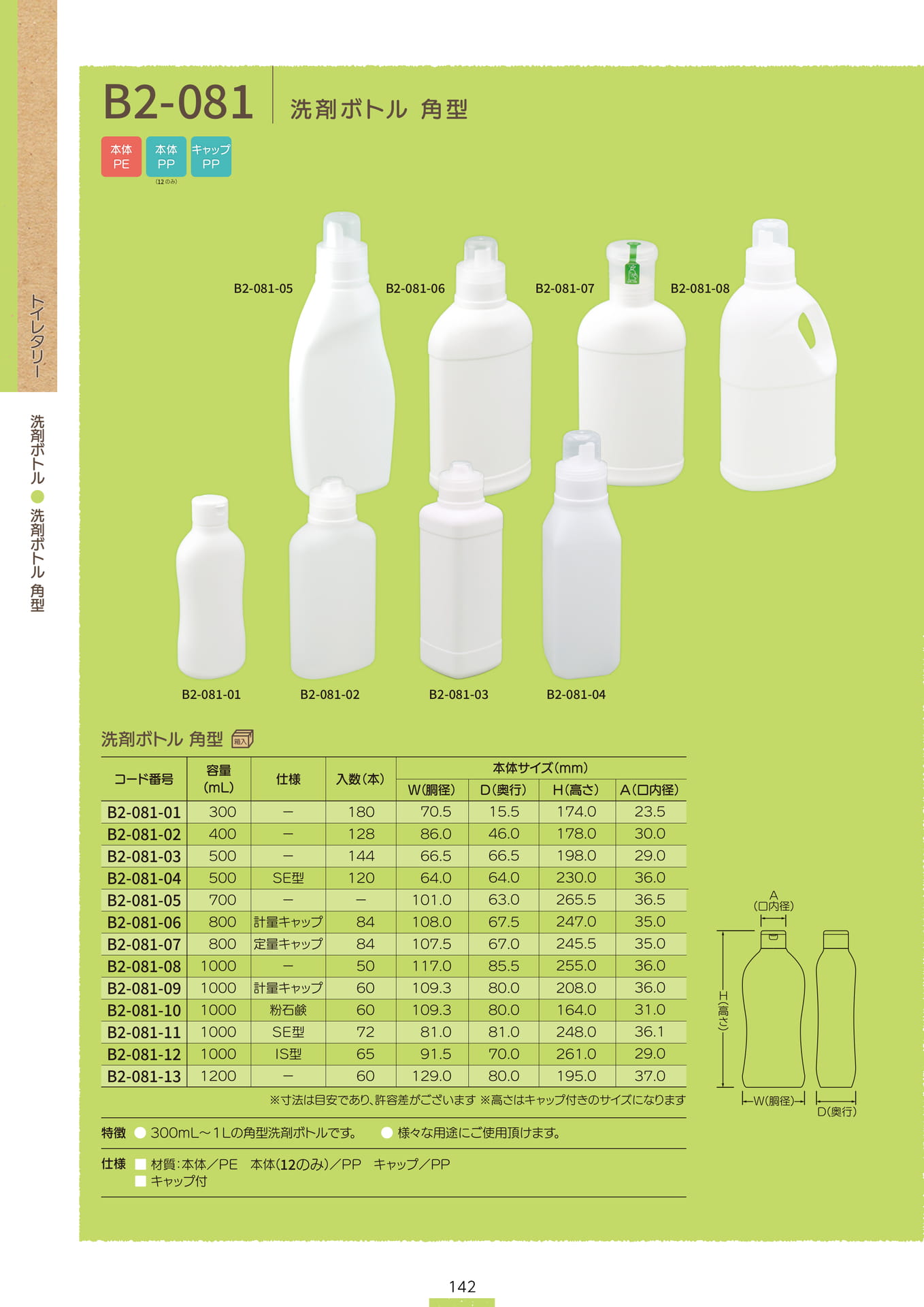 P.144 洗剤ボトル B2-081① (カタログ上表記P.142)