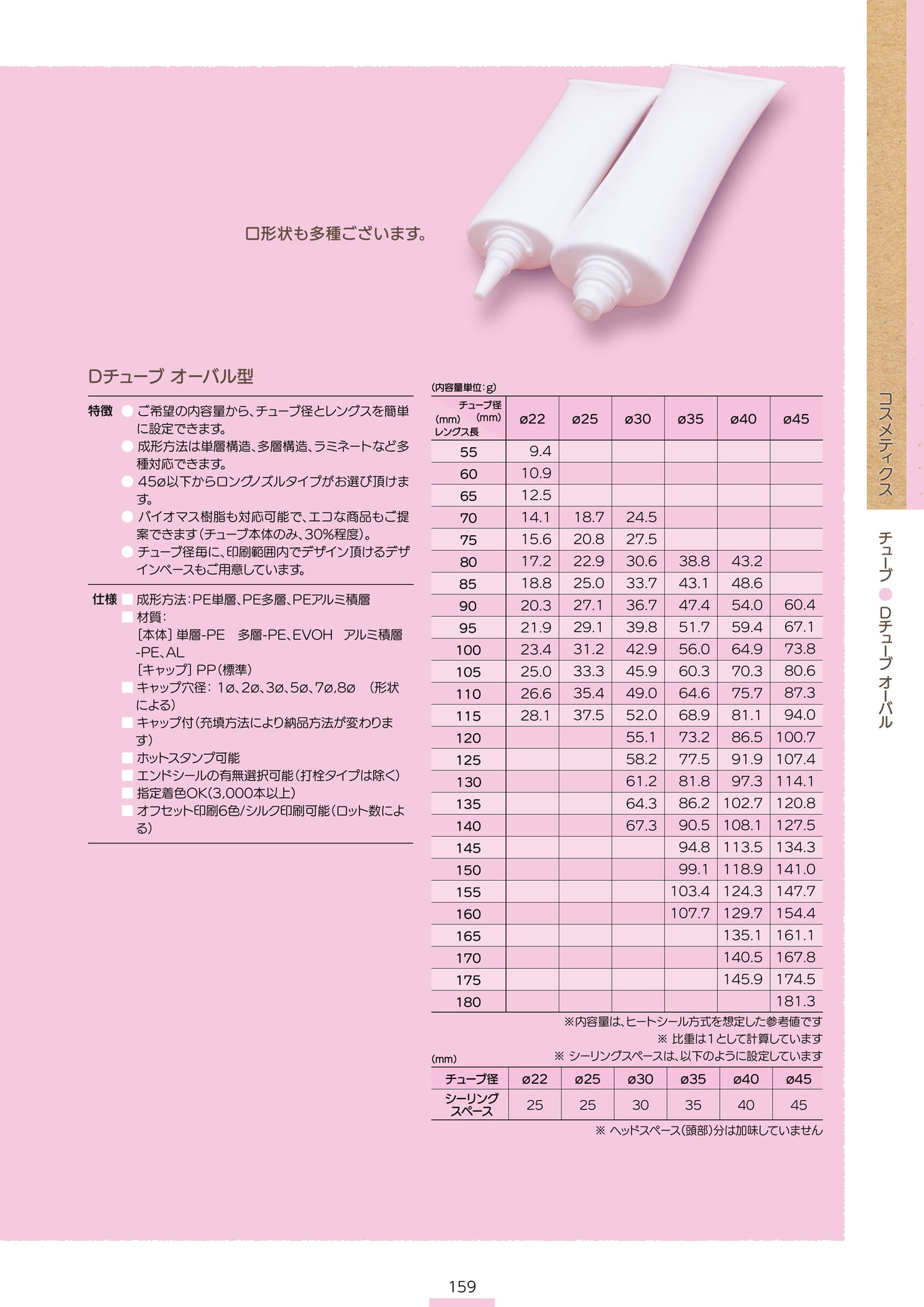 P.161 チューブ C2-026② (カタログ上表記P.159)