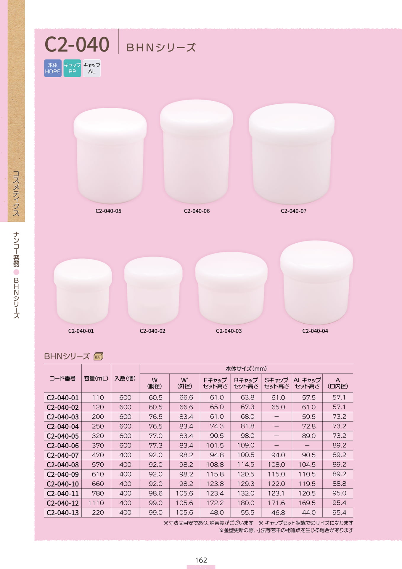 P.164 ナンコー容器 C2-040① (カタログ上表記P.162)