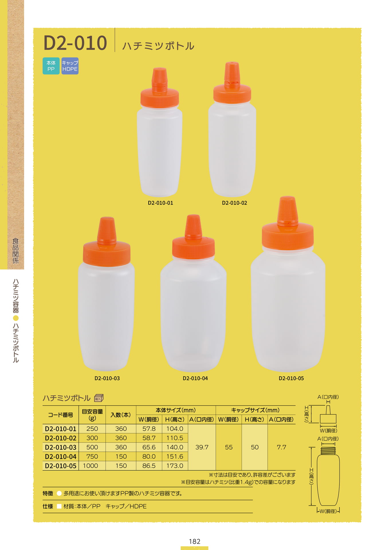 P.184 ハチミツボトル D2-010 (カタログ上表記P.182)