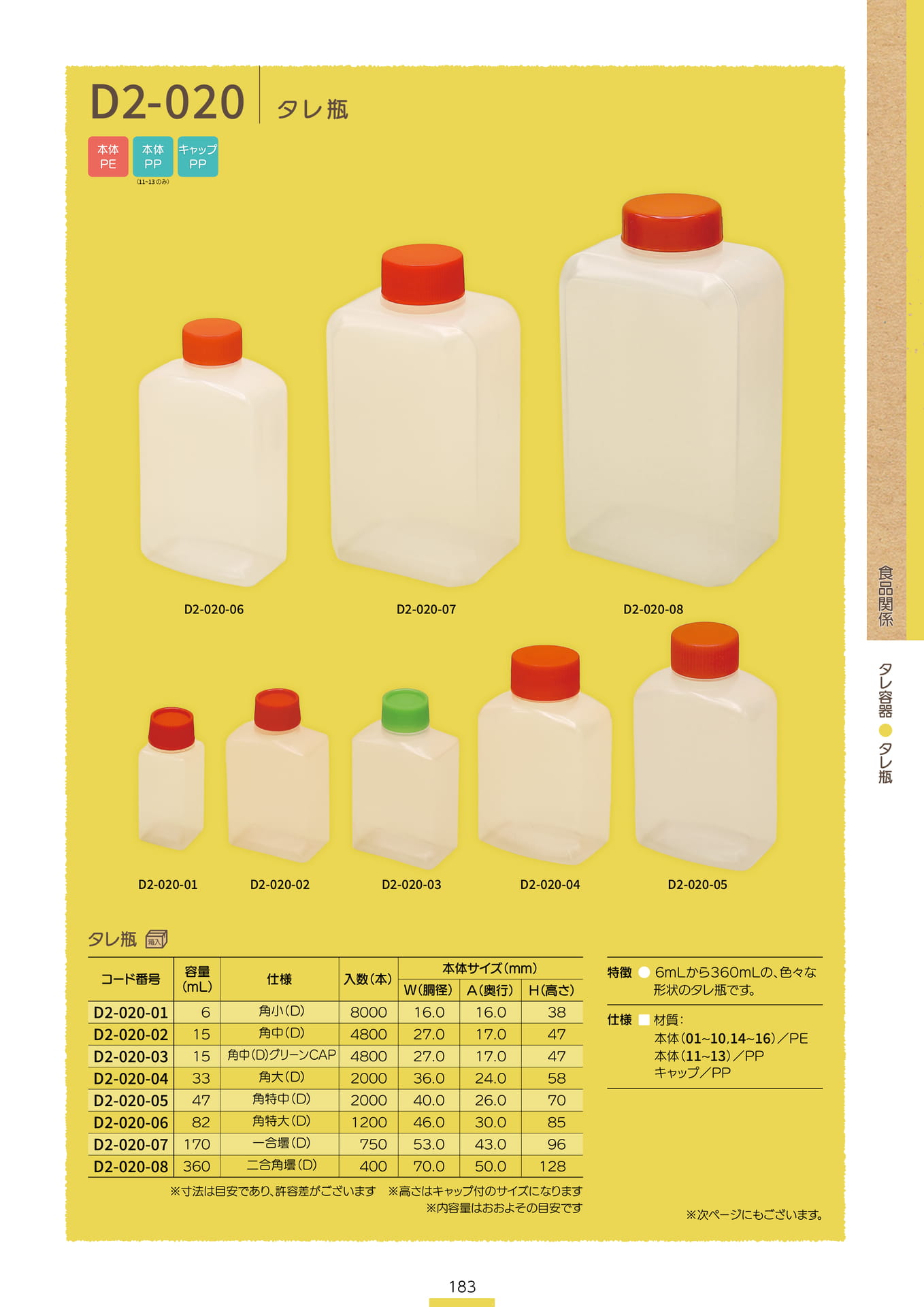 P.185 タレ瓶 D2-020① (カタログ上表記P.183)