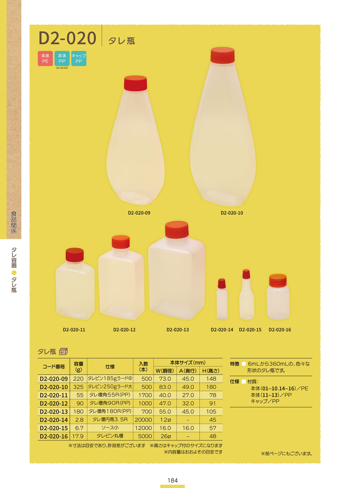 P.186 タレ瓶 D2-020② (カタログ上表記P.184)