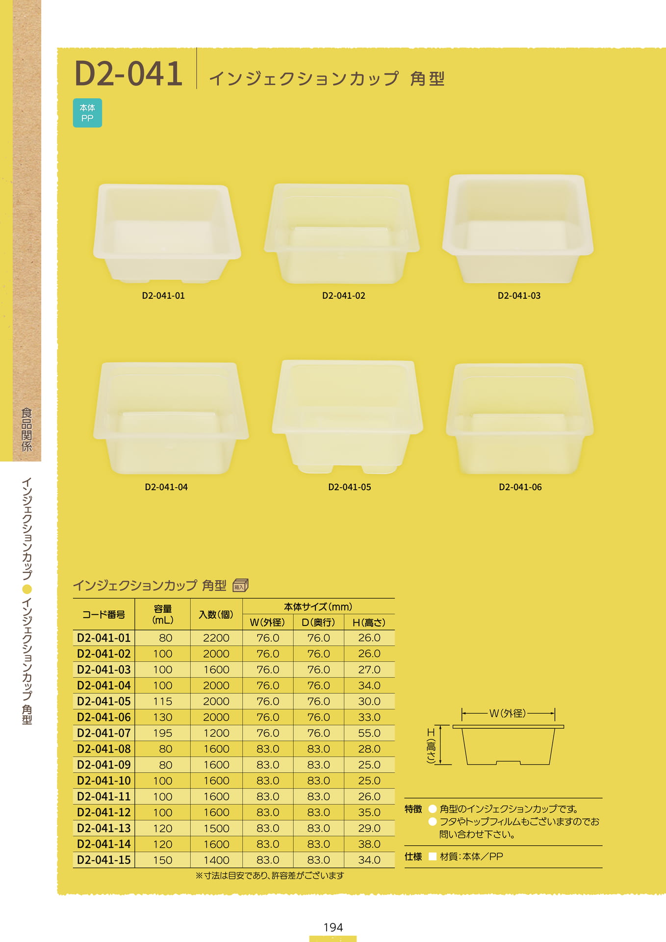 P.196 インジェクションカップ D2-041① (カタログ上表記P.194)